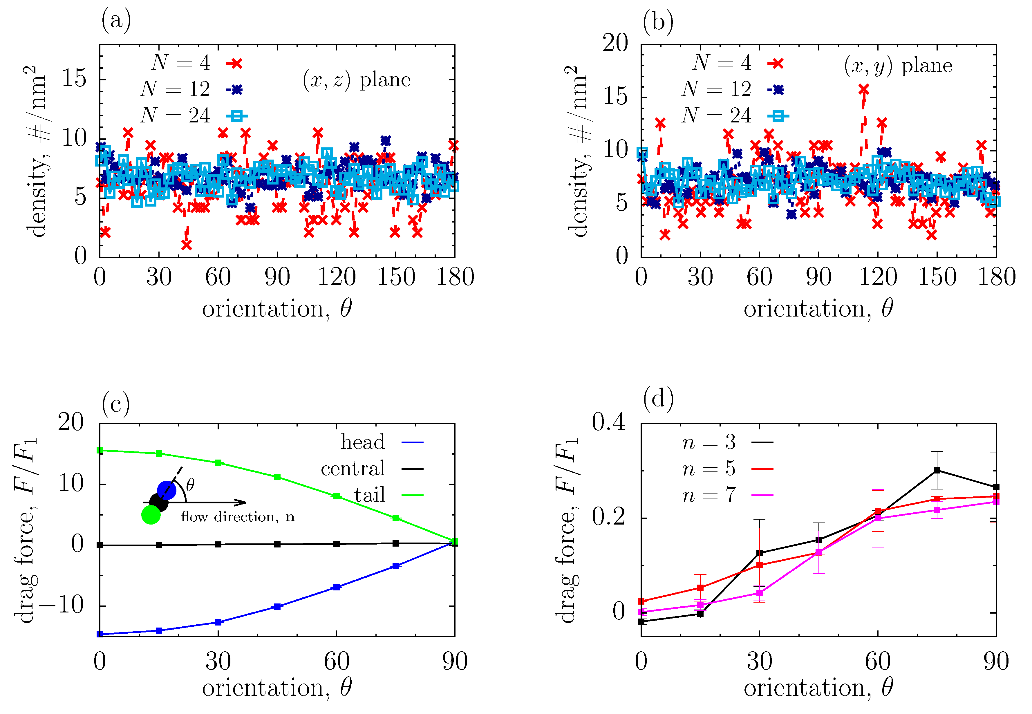 Polymers 11 01038 g003