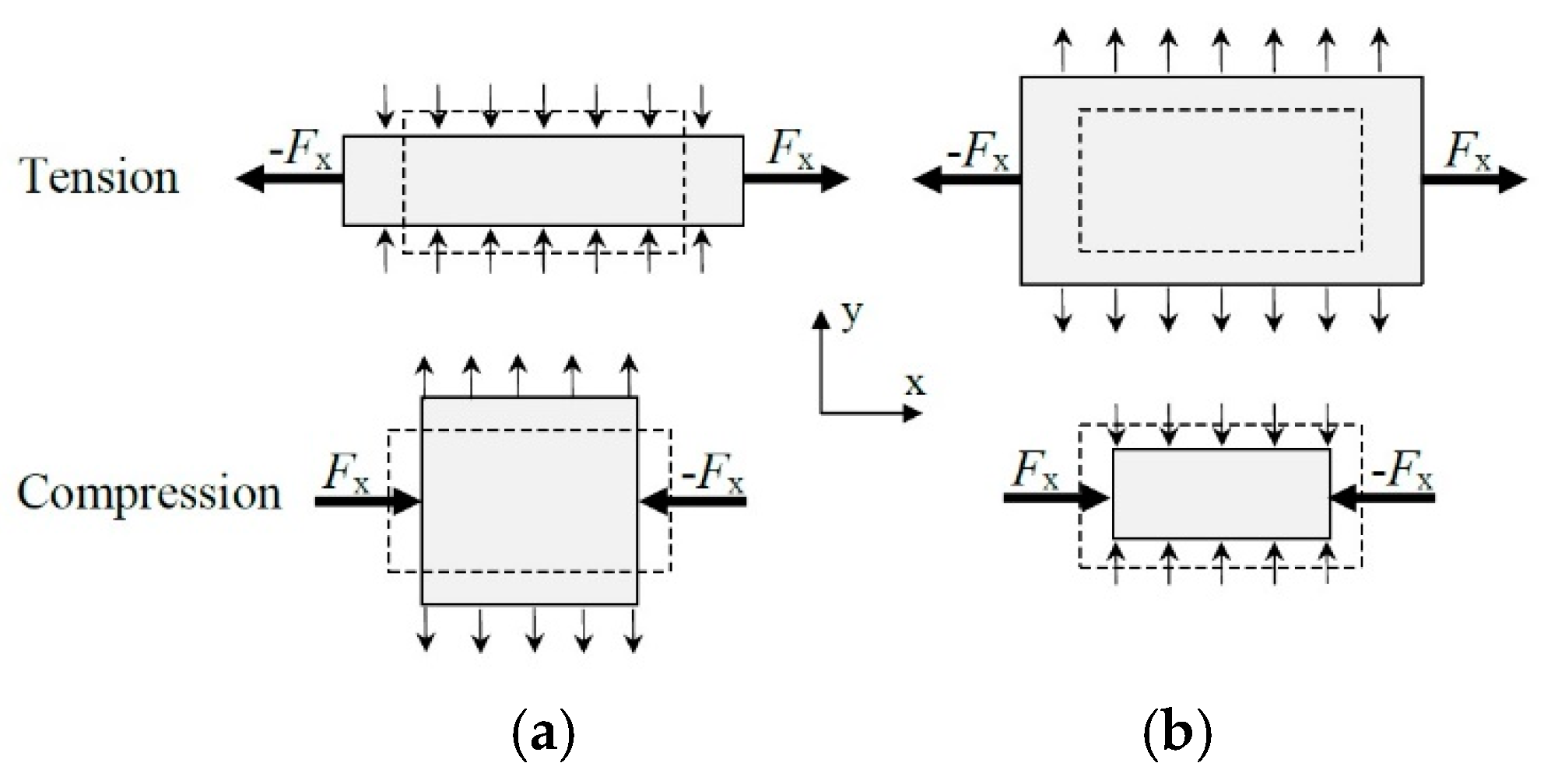 Polymers 11 01040 g001
