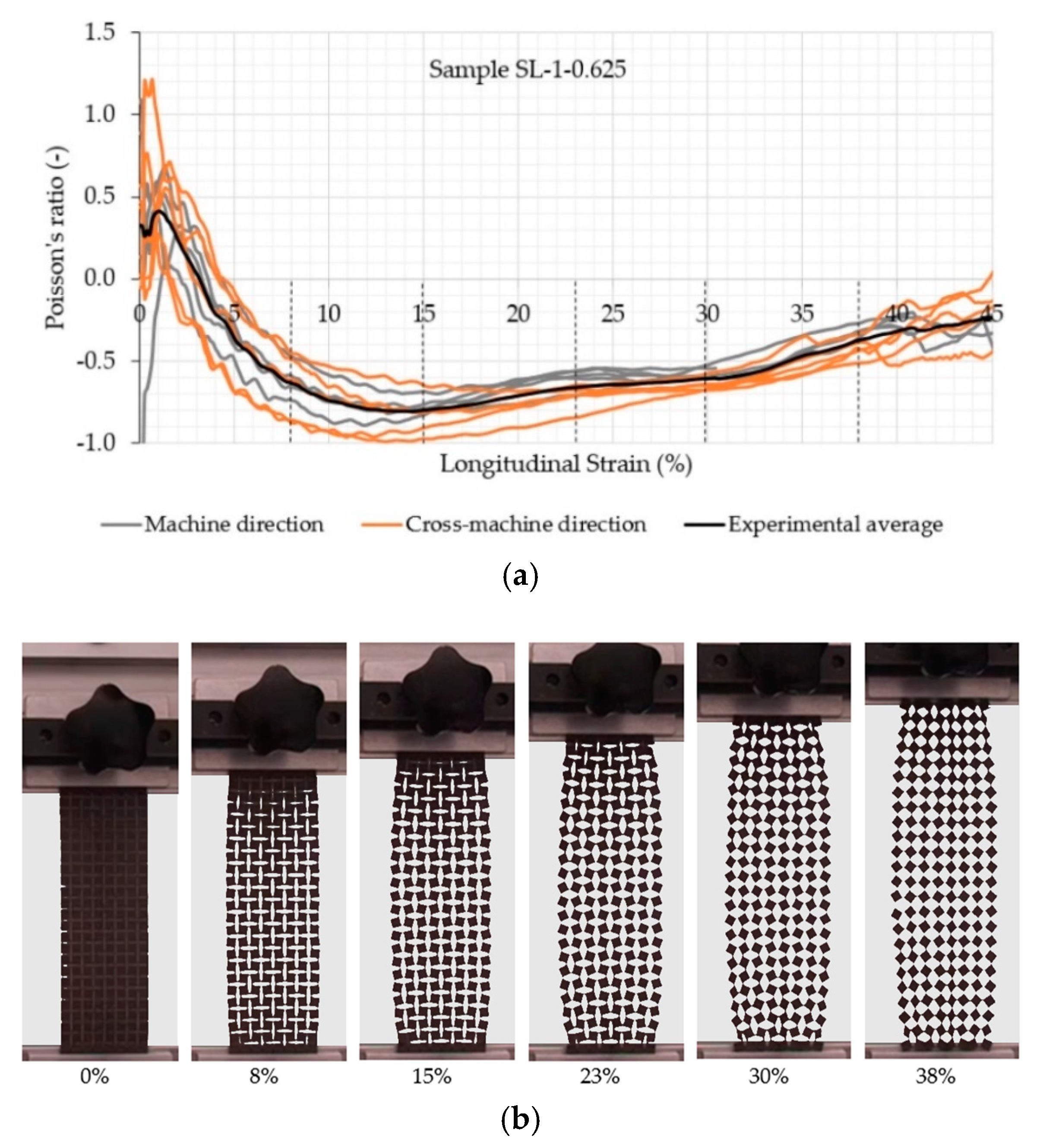 Polymers 11 01040 g006