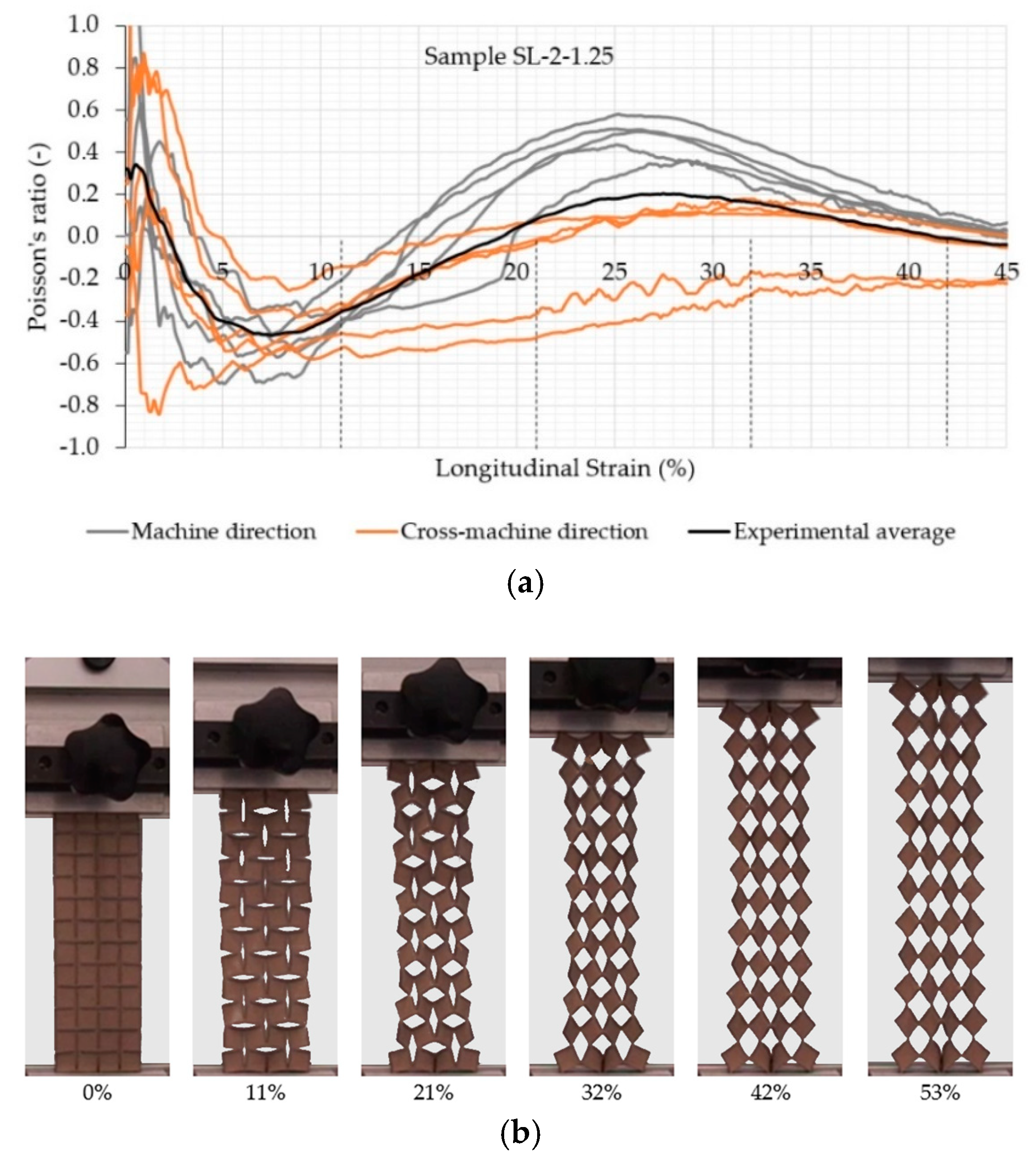 Polymers 11 01040 g007