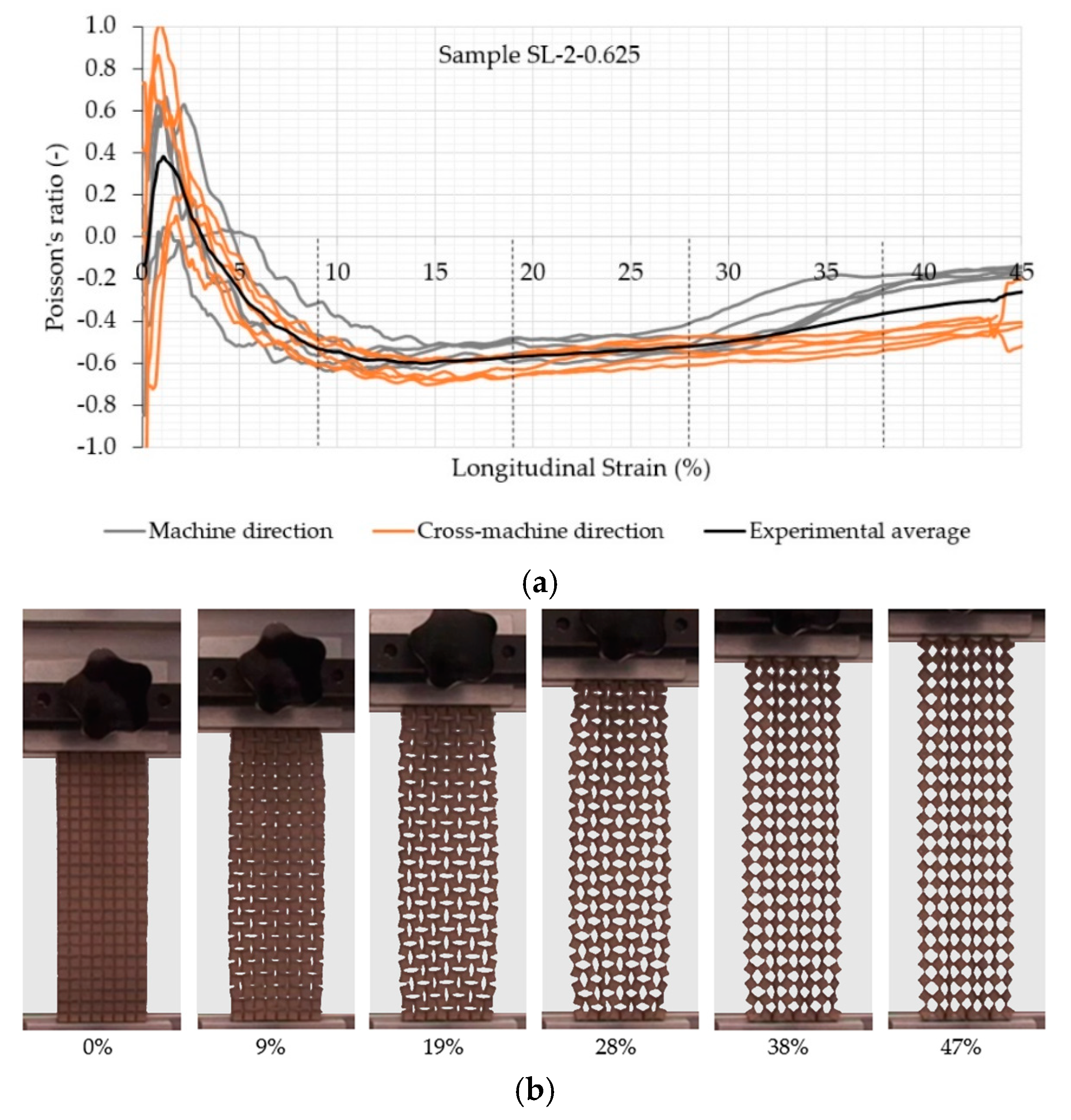 Polymers 11 01040 g008