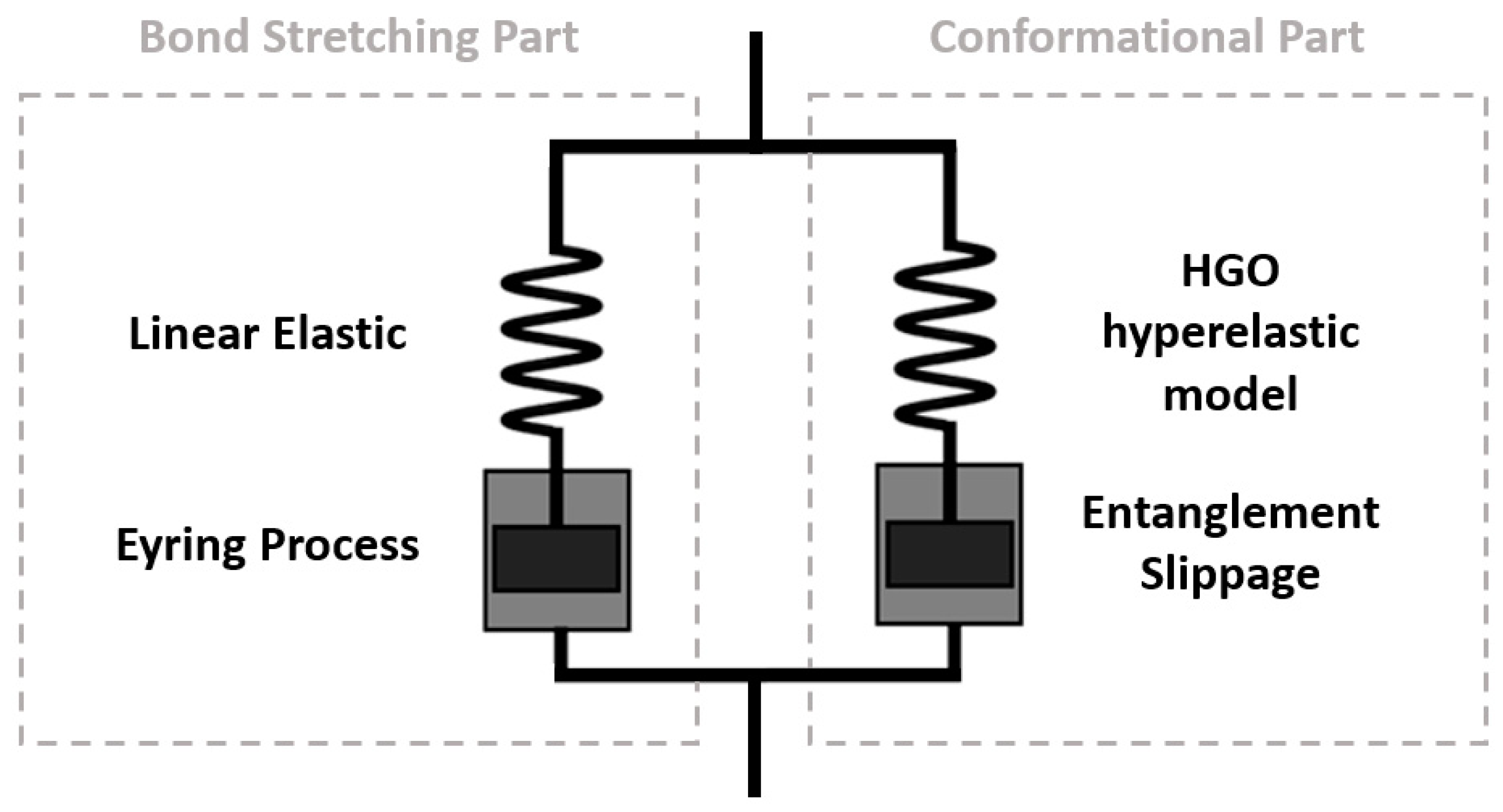 Polymers 11 01042 g004