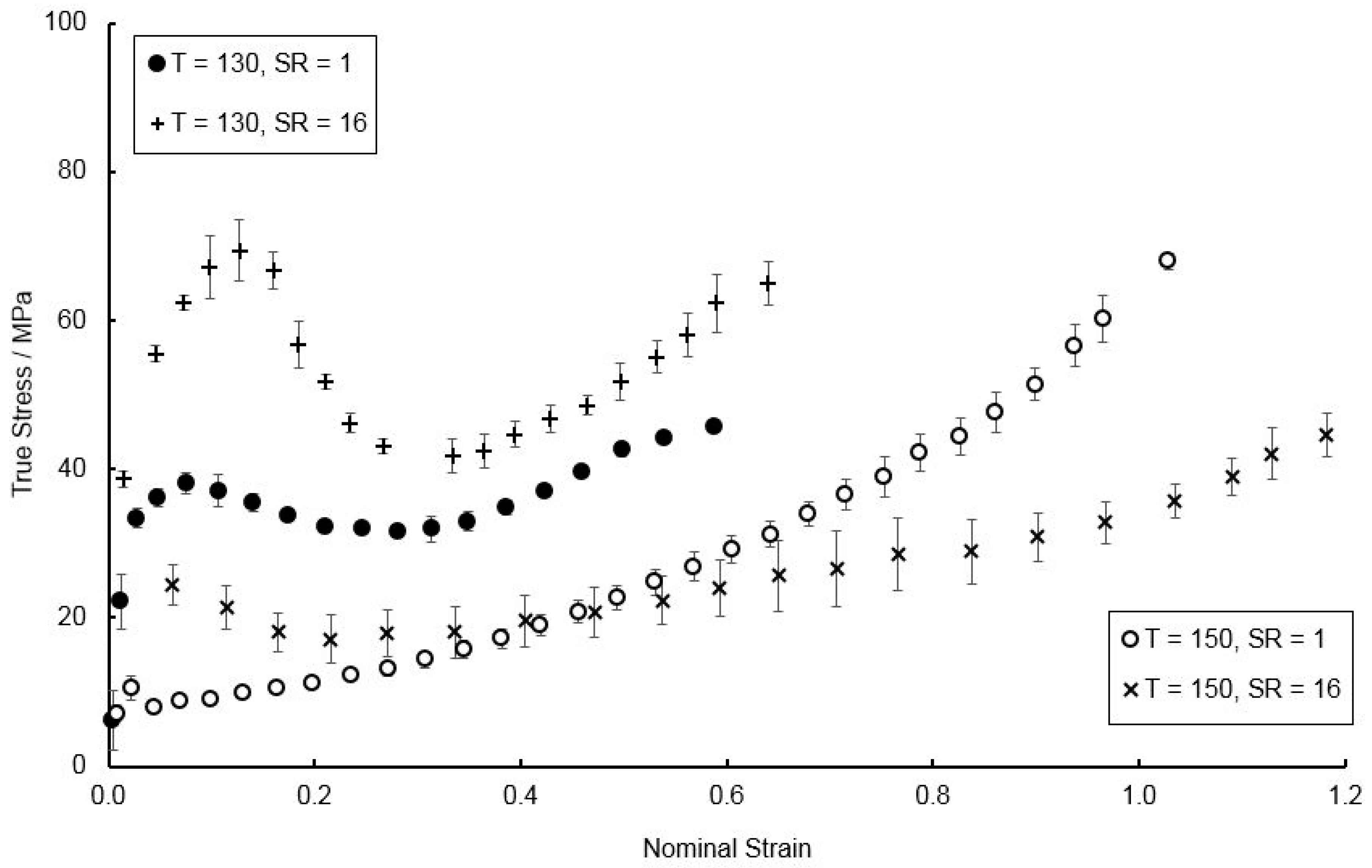 Polymers 11 01042 g005