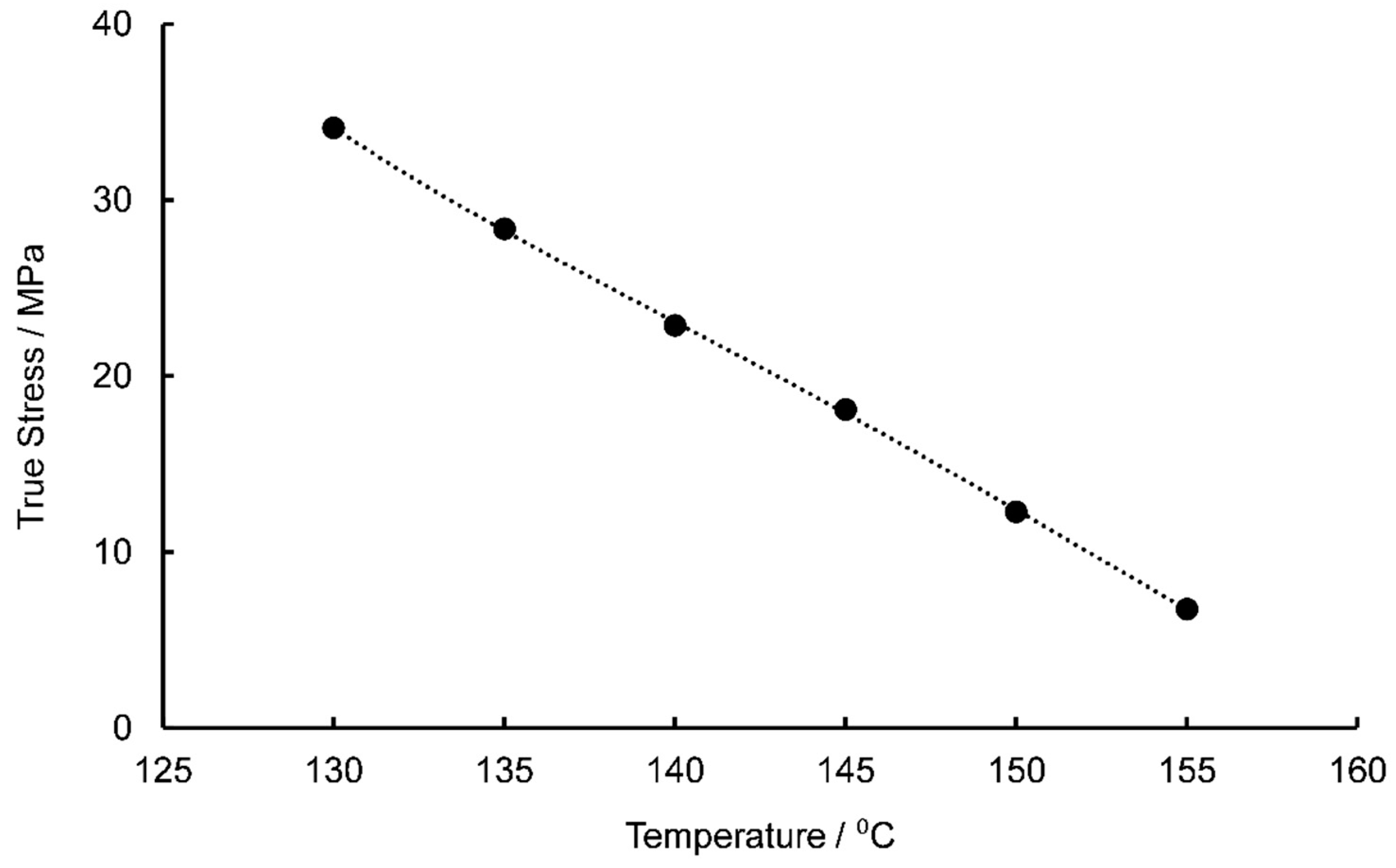 Polymers 11 01042 g008