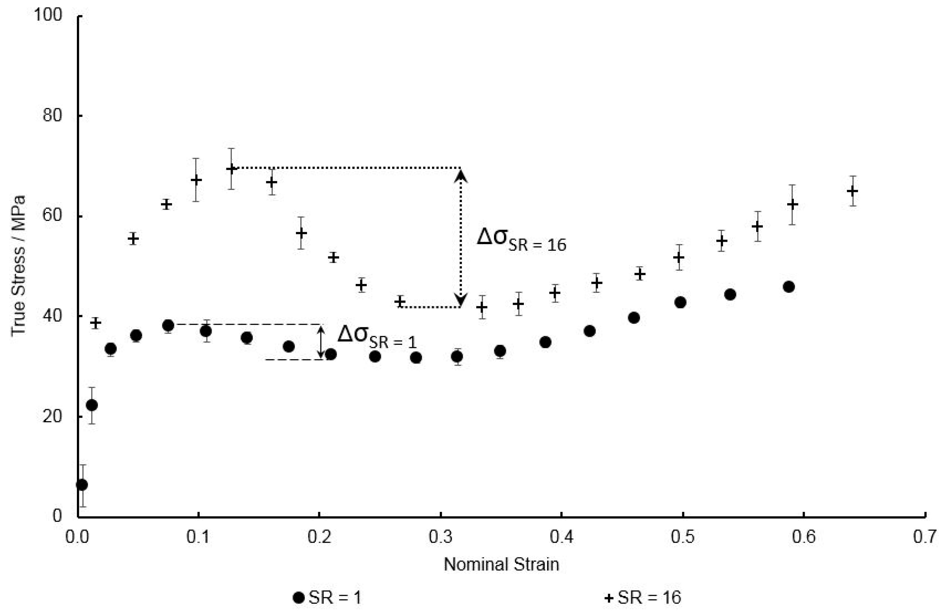 Polymers 11 01042 g010