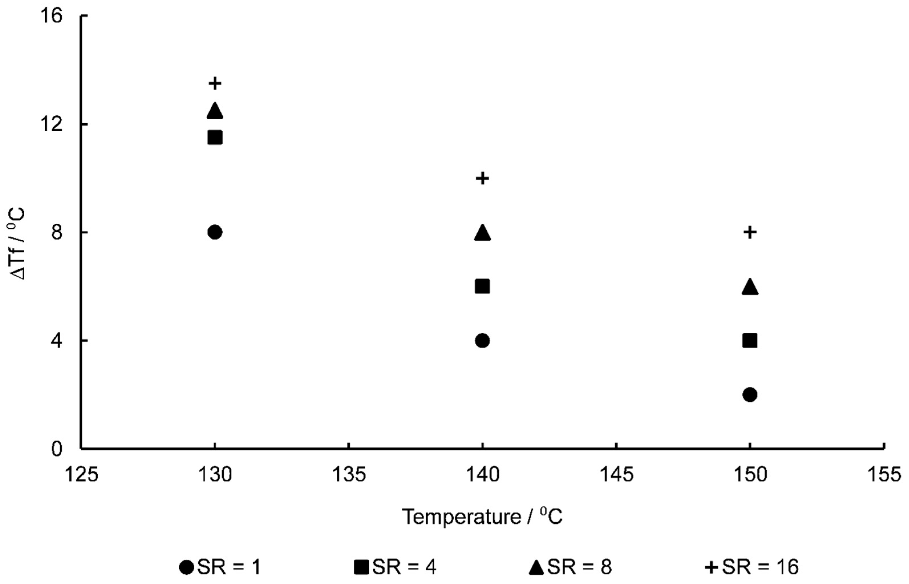 Polymers 11 01042 g011