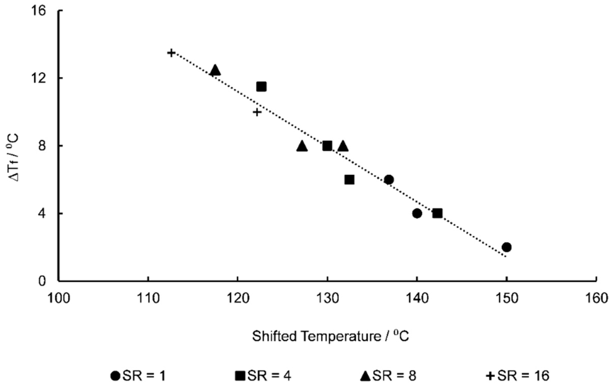 Polymers 11 01042 g012