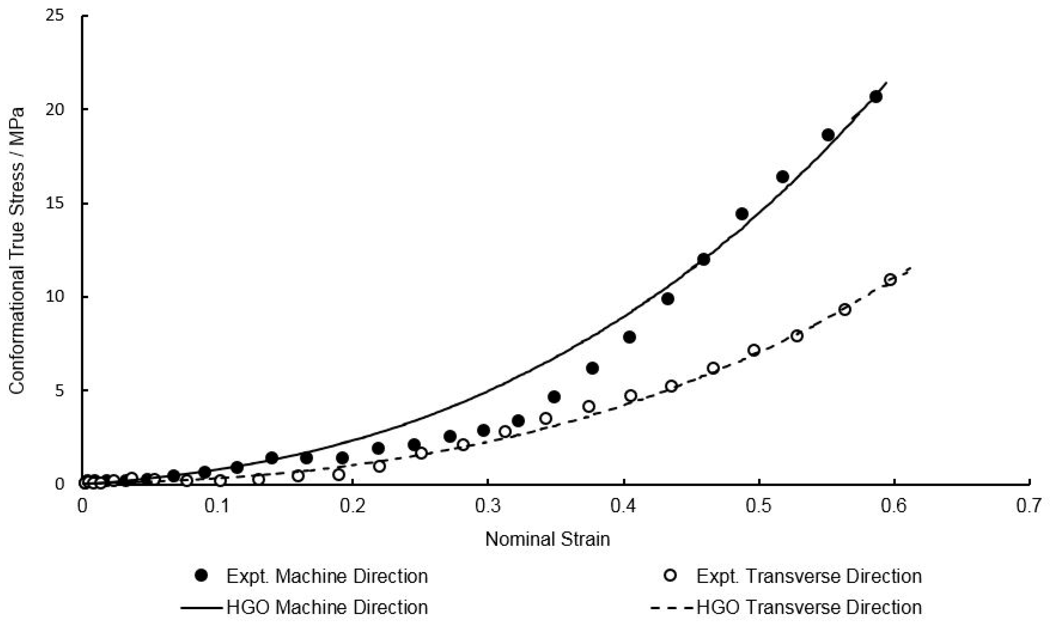 Polymers 11 01042 g013