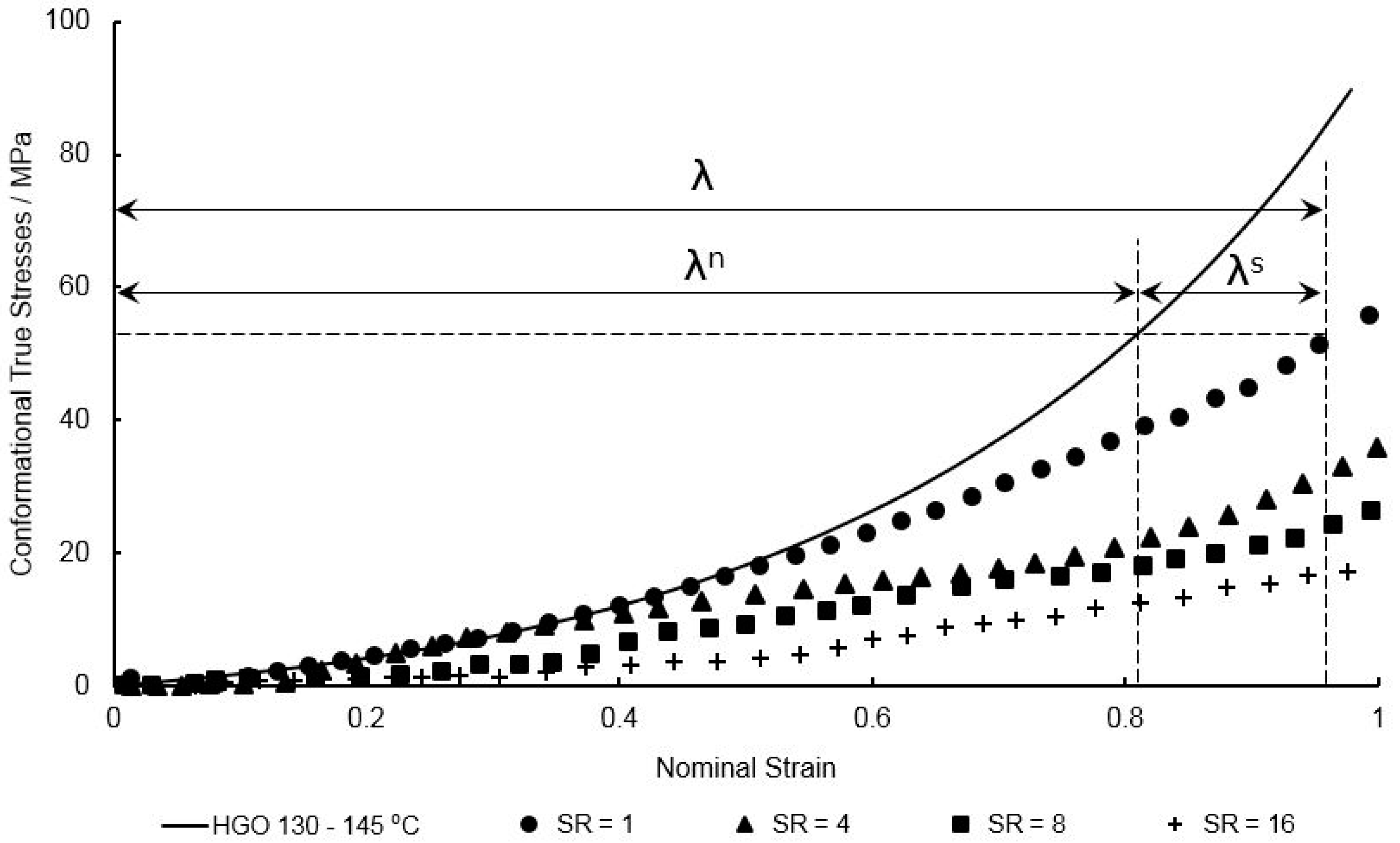 Polymers 11 01042 g014