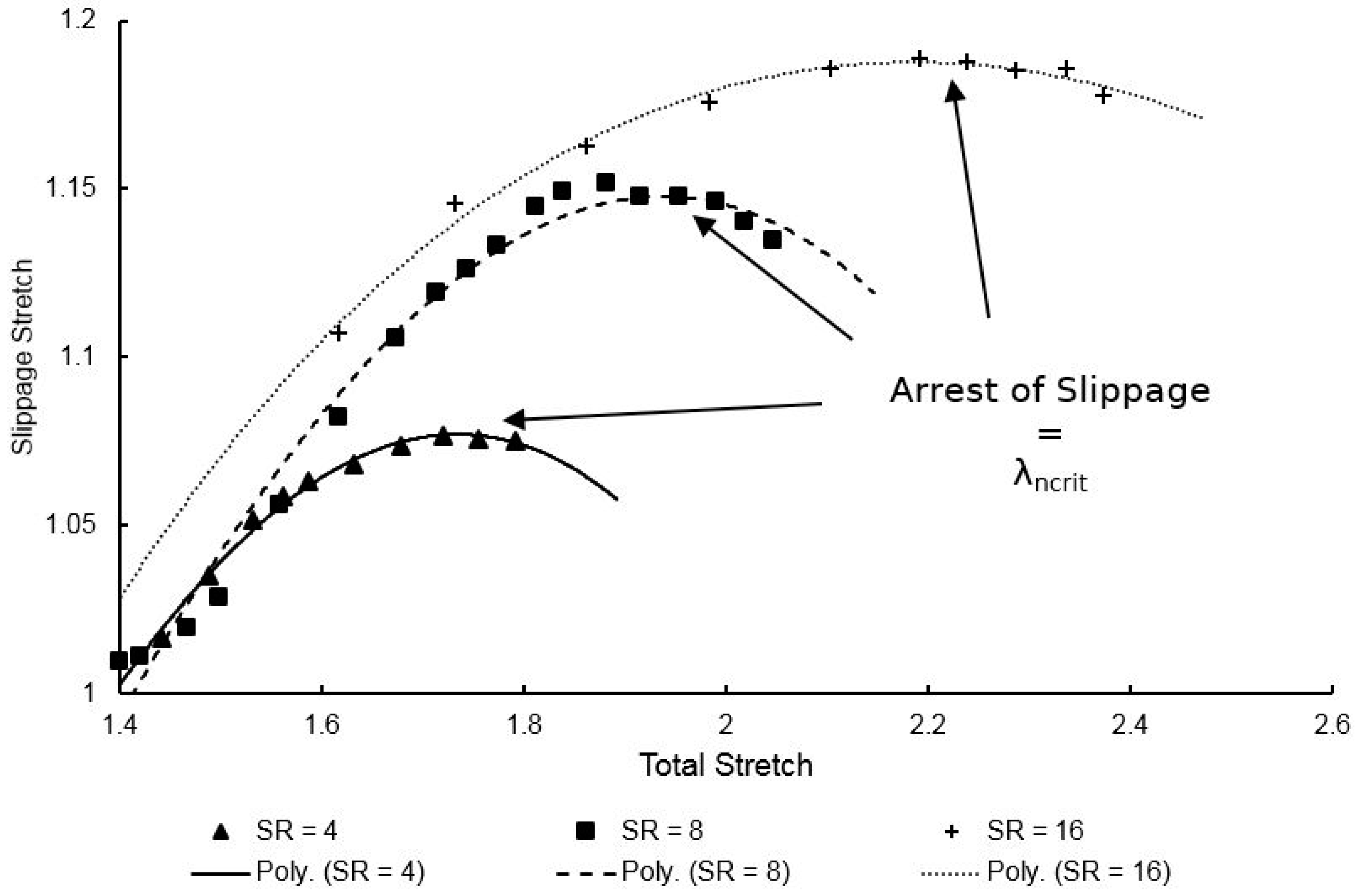 Polymers 11 01042 g015