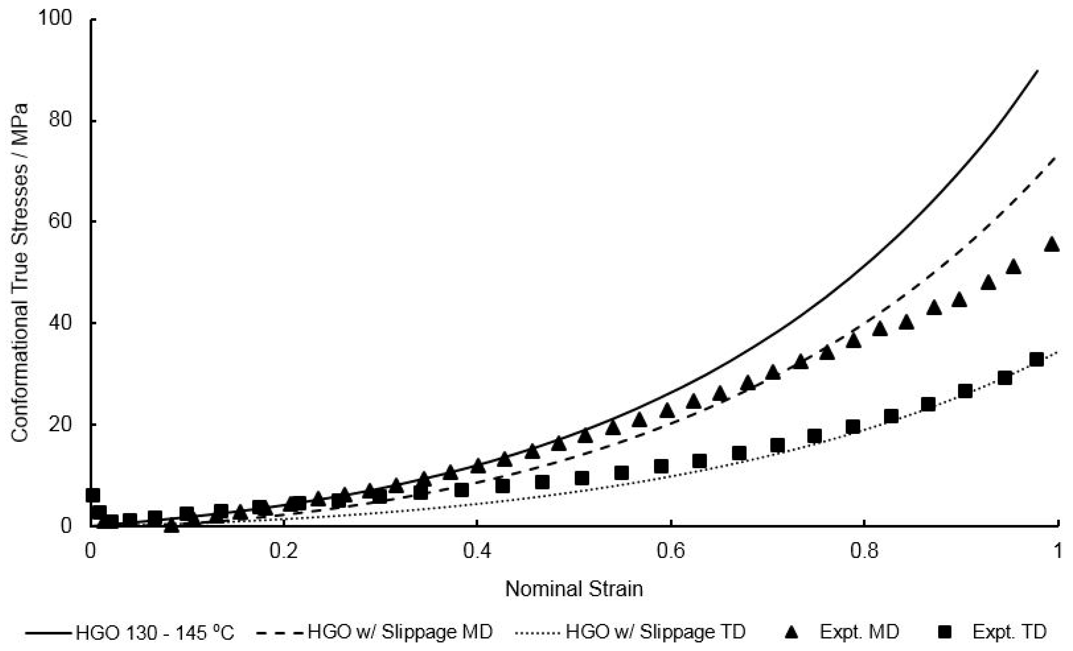 Polymers 11 01042 g017