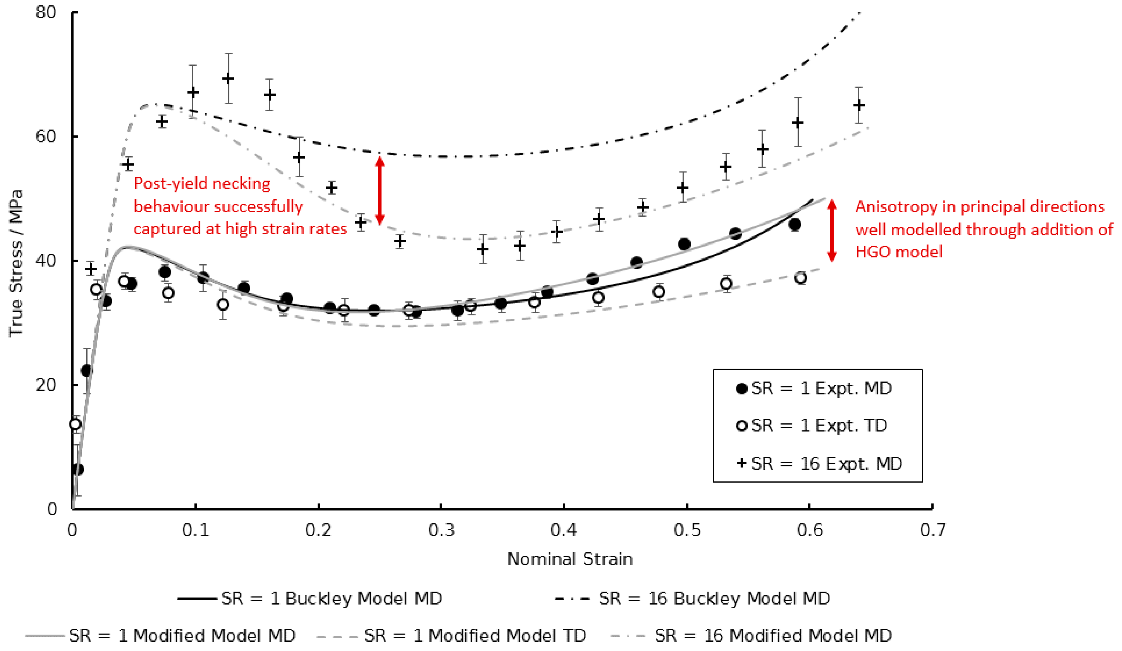 Polymers 11 01042 g018