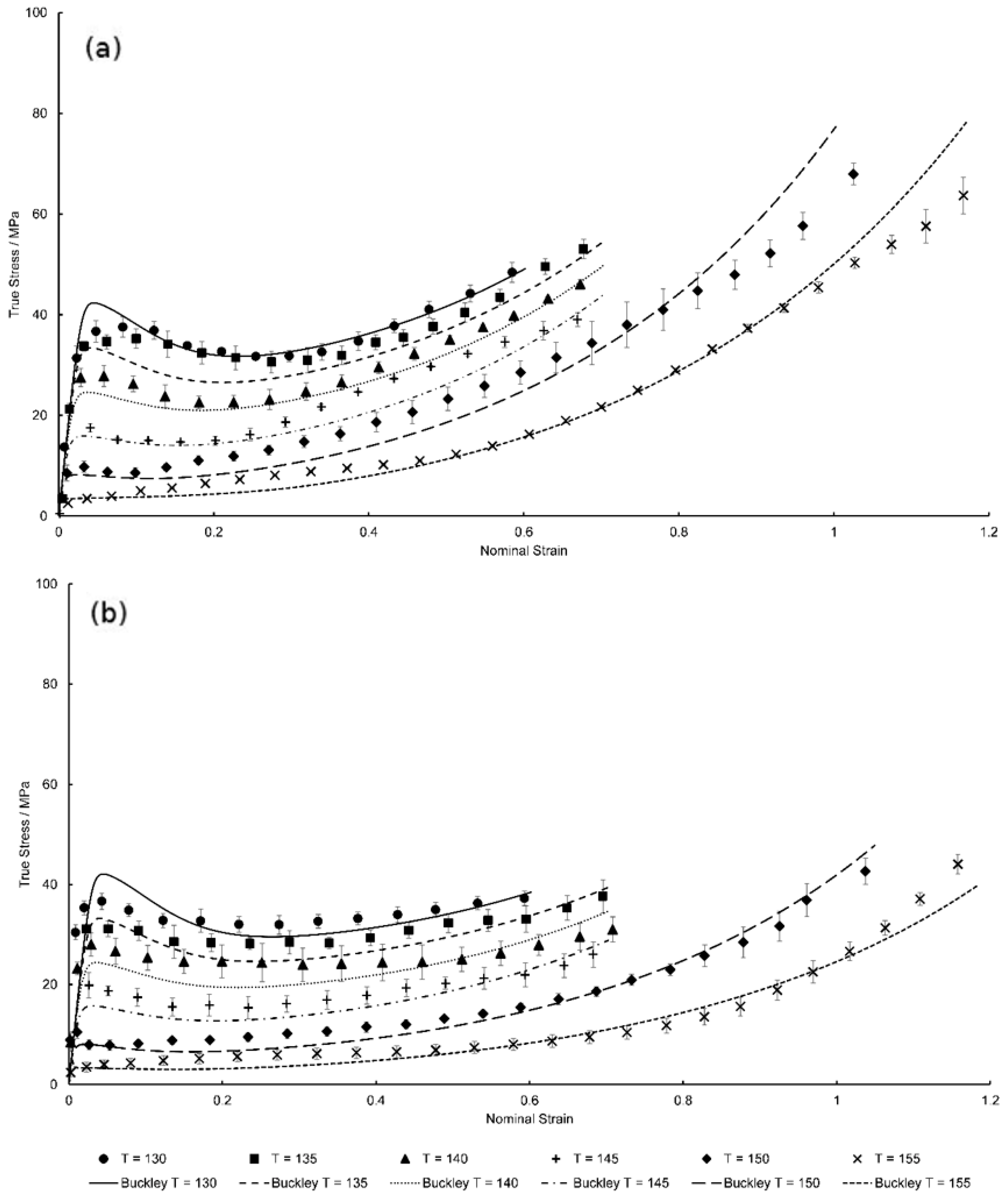 Polymers 11 01042 g019