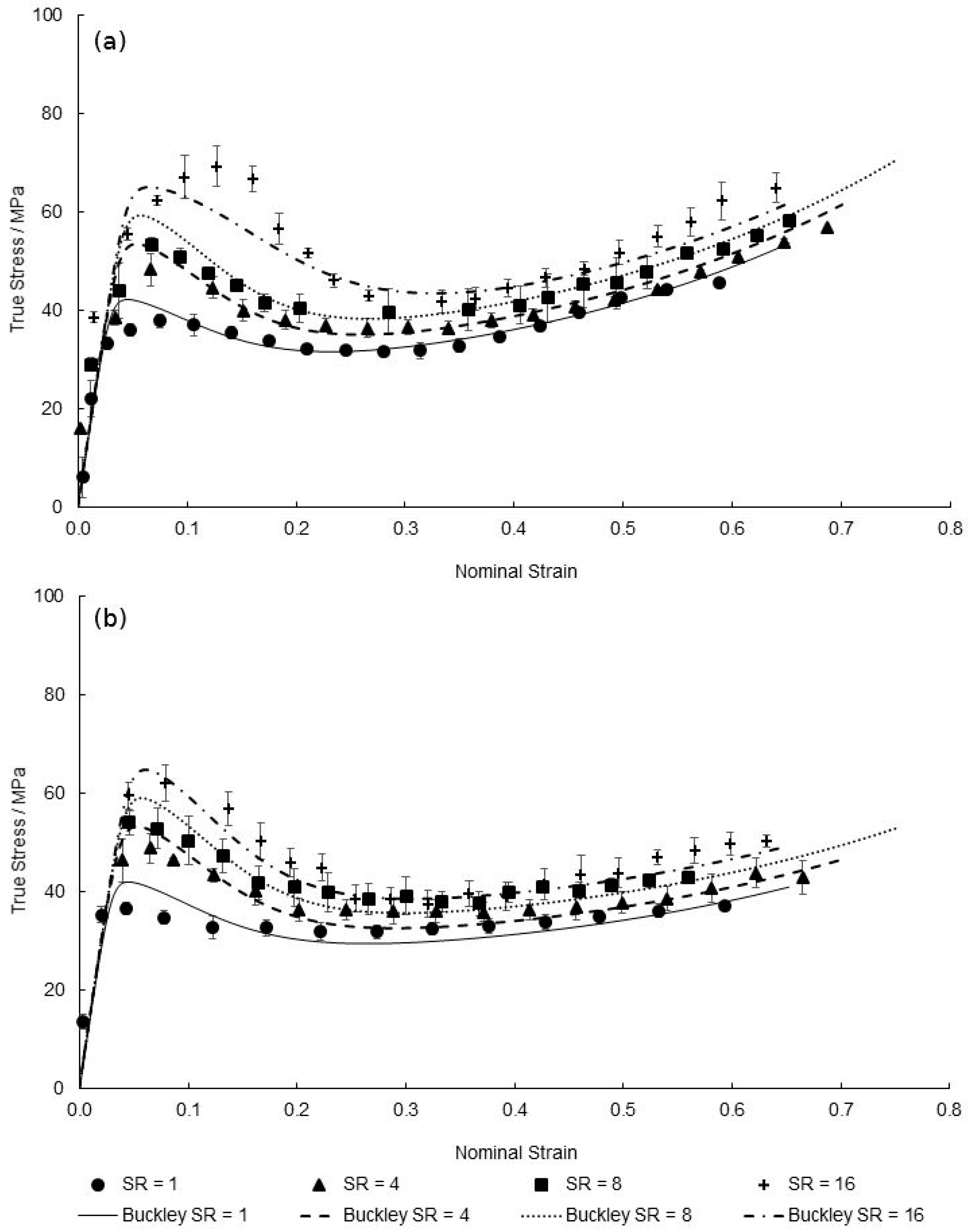 Polymers 11 01042 g021