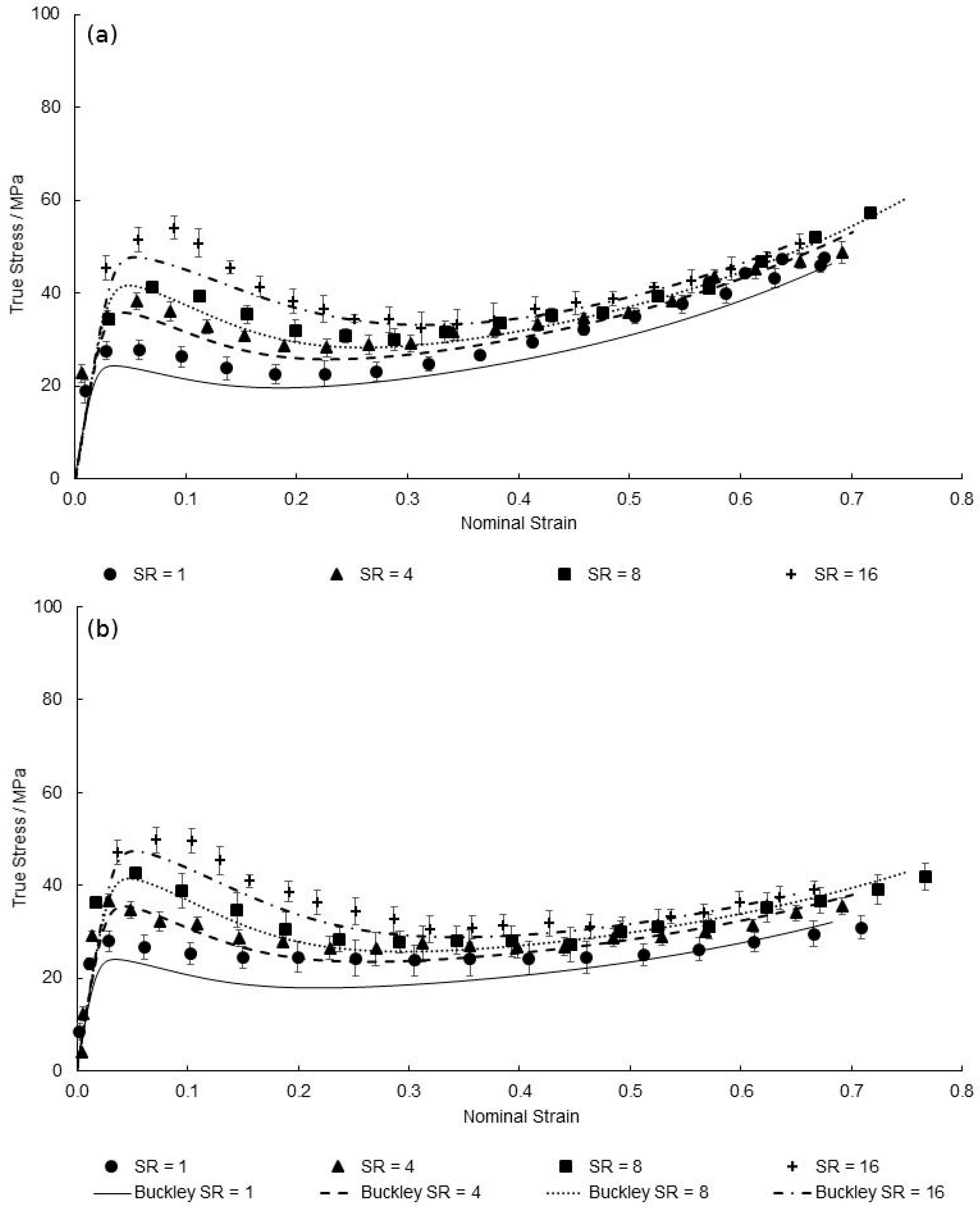 Polymers 11 01042 g022