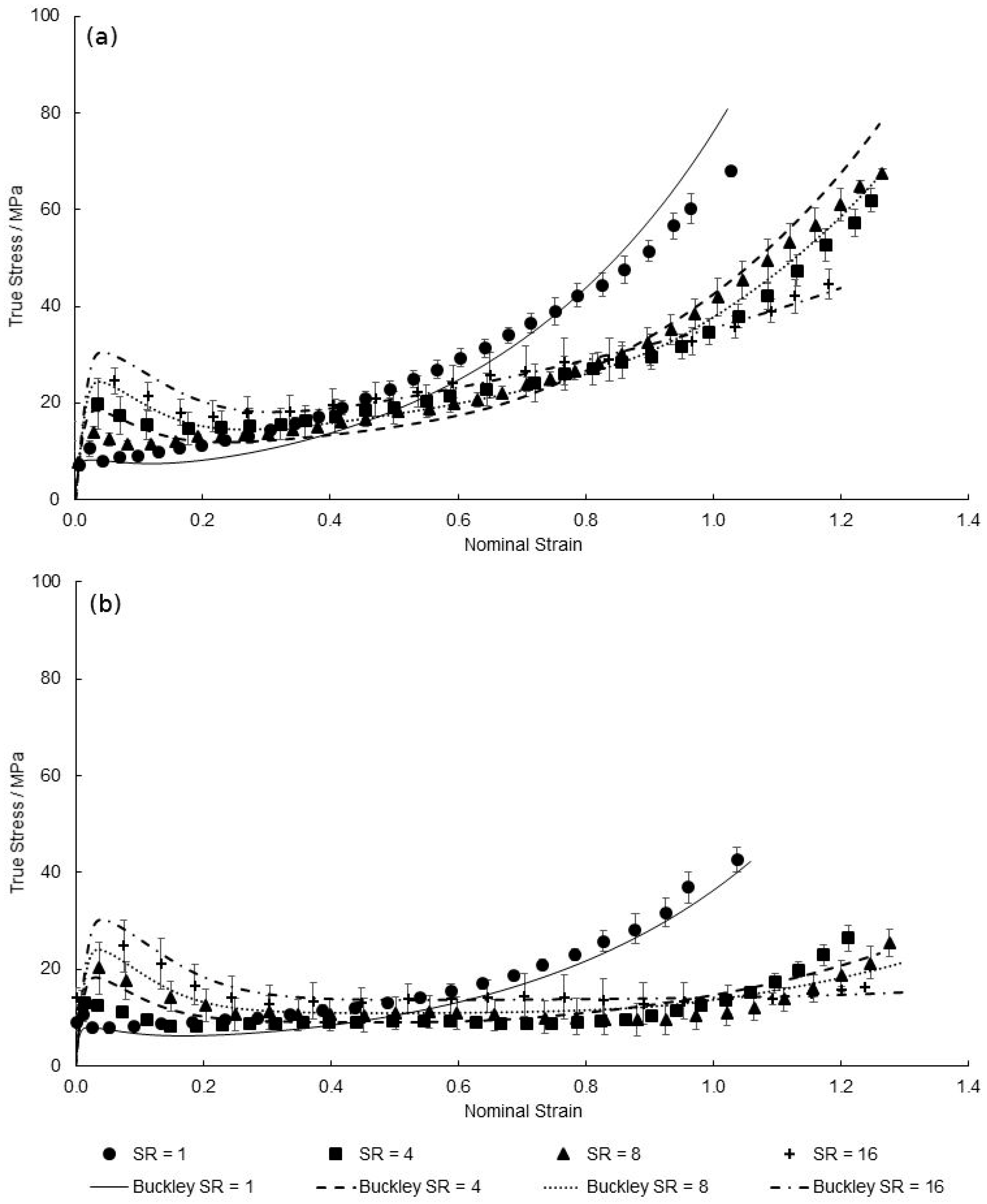 Polymers 11 01042 g023