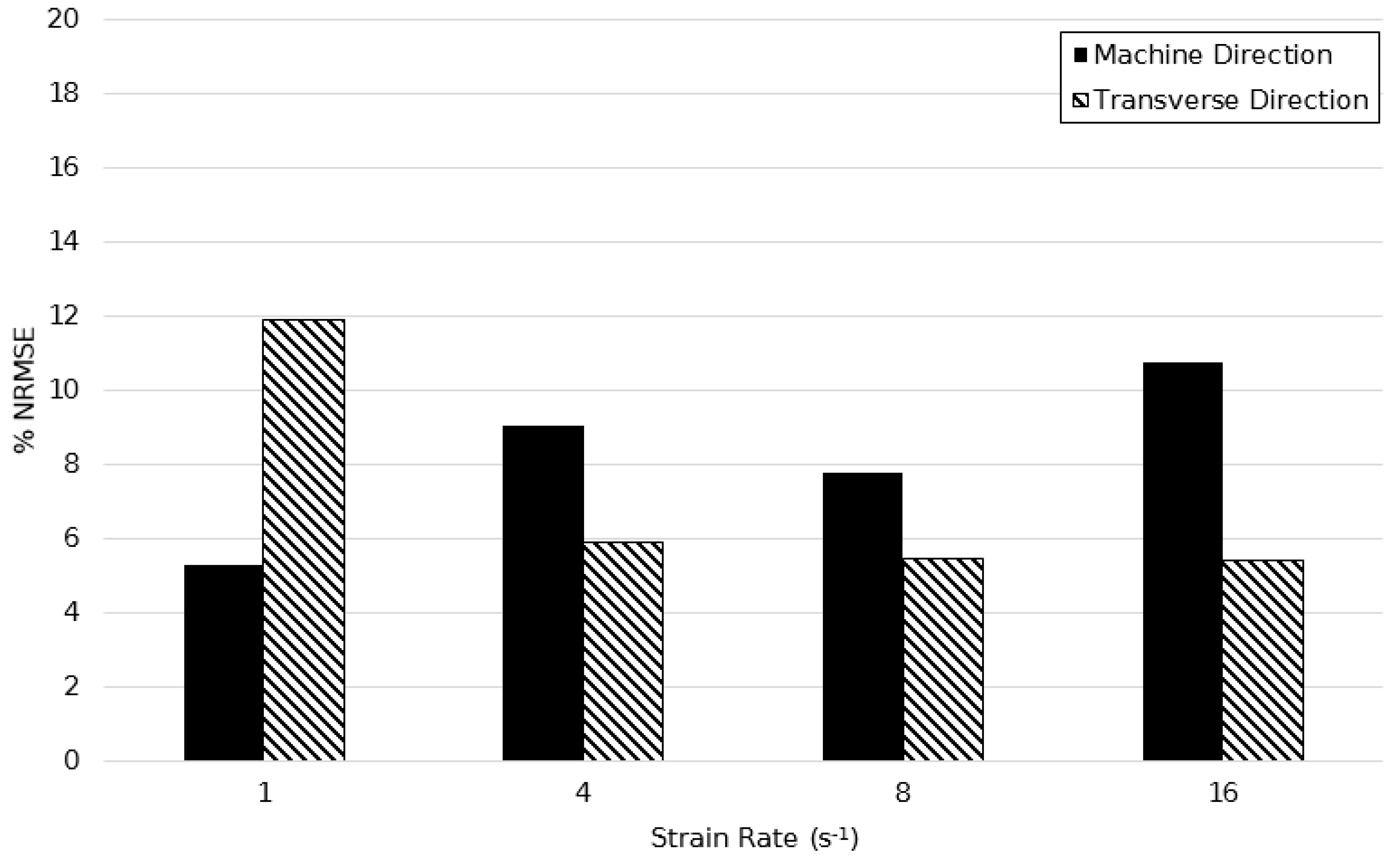 Polymers 11 01042 g024