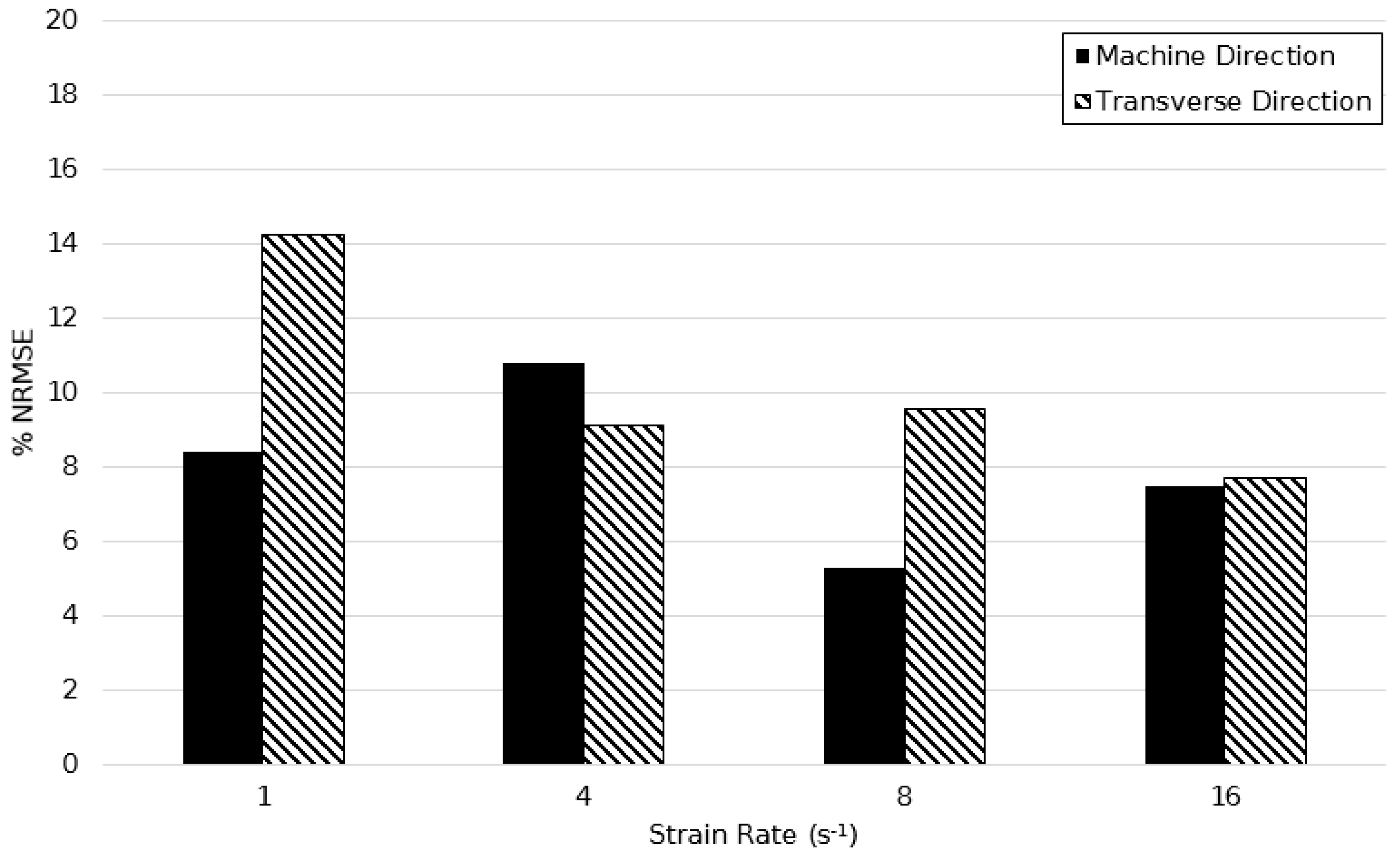 Polymers 11 01042 g025