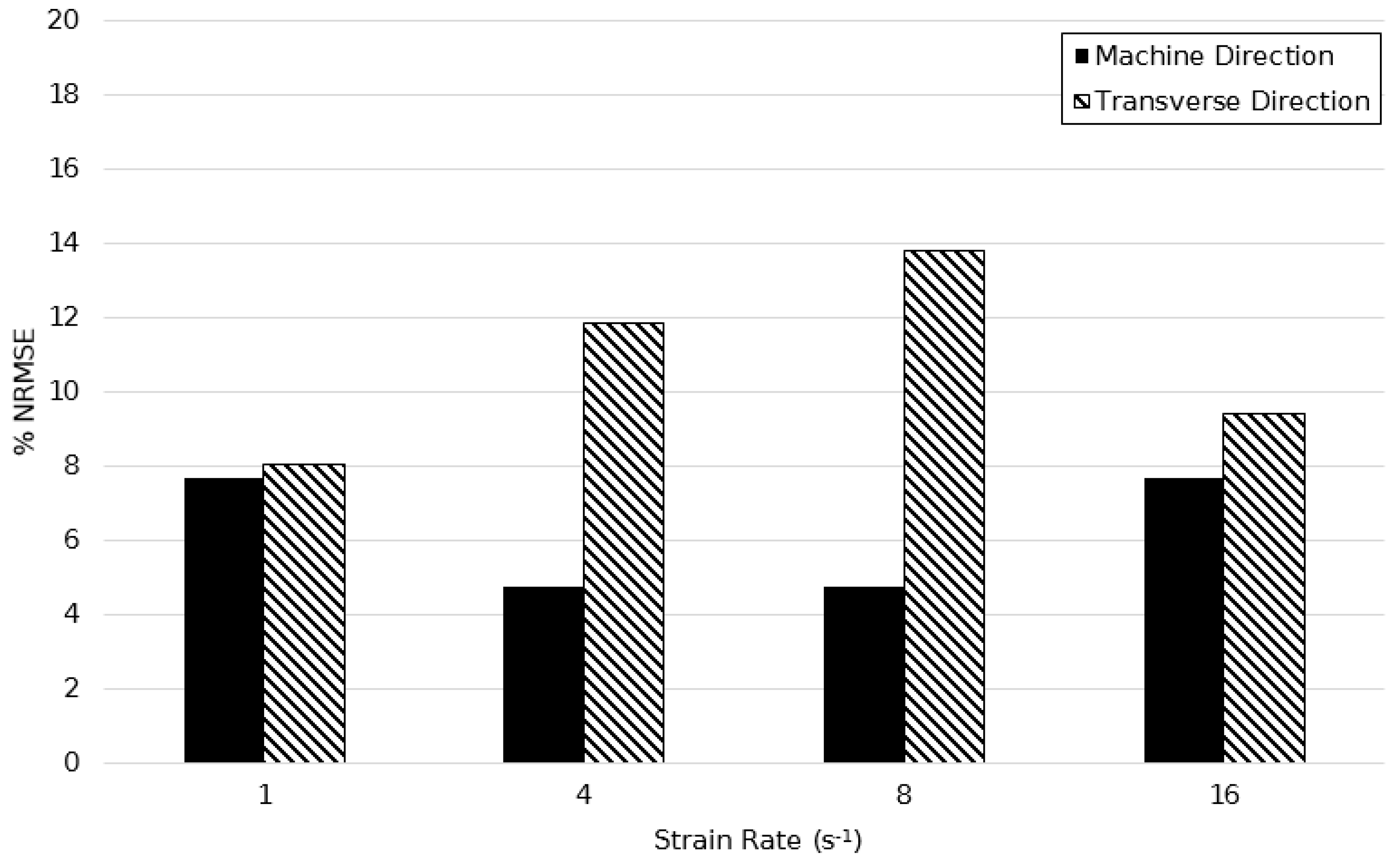 Polymers 11 01042 g026