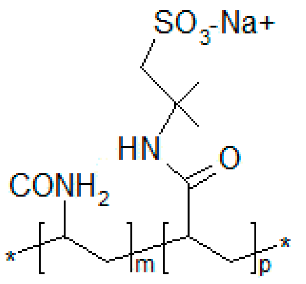 Polymers 11 01046 g003 Polymers 11 01046 g003