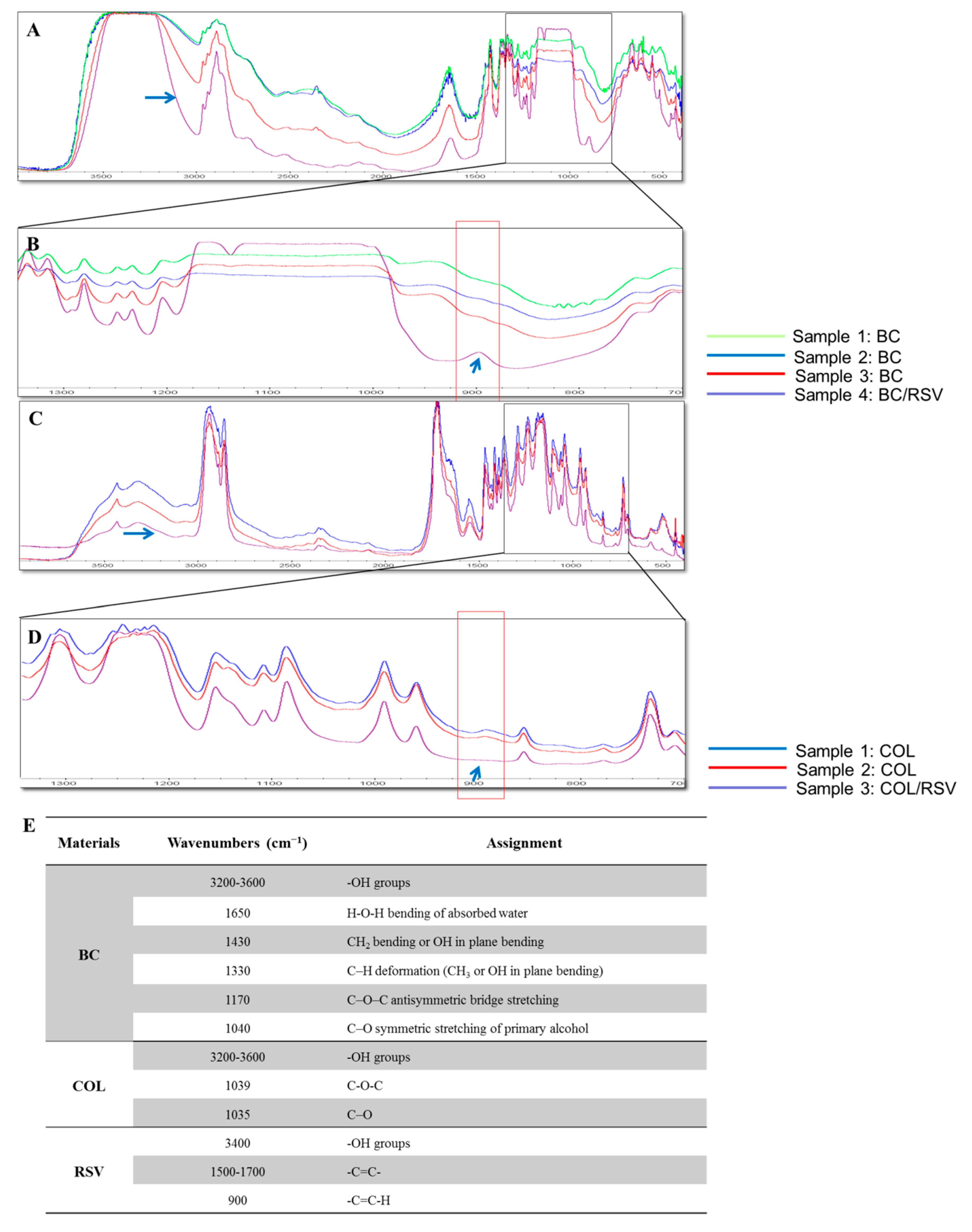 Polymers 11 01048 g001