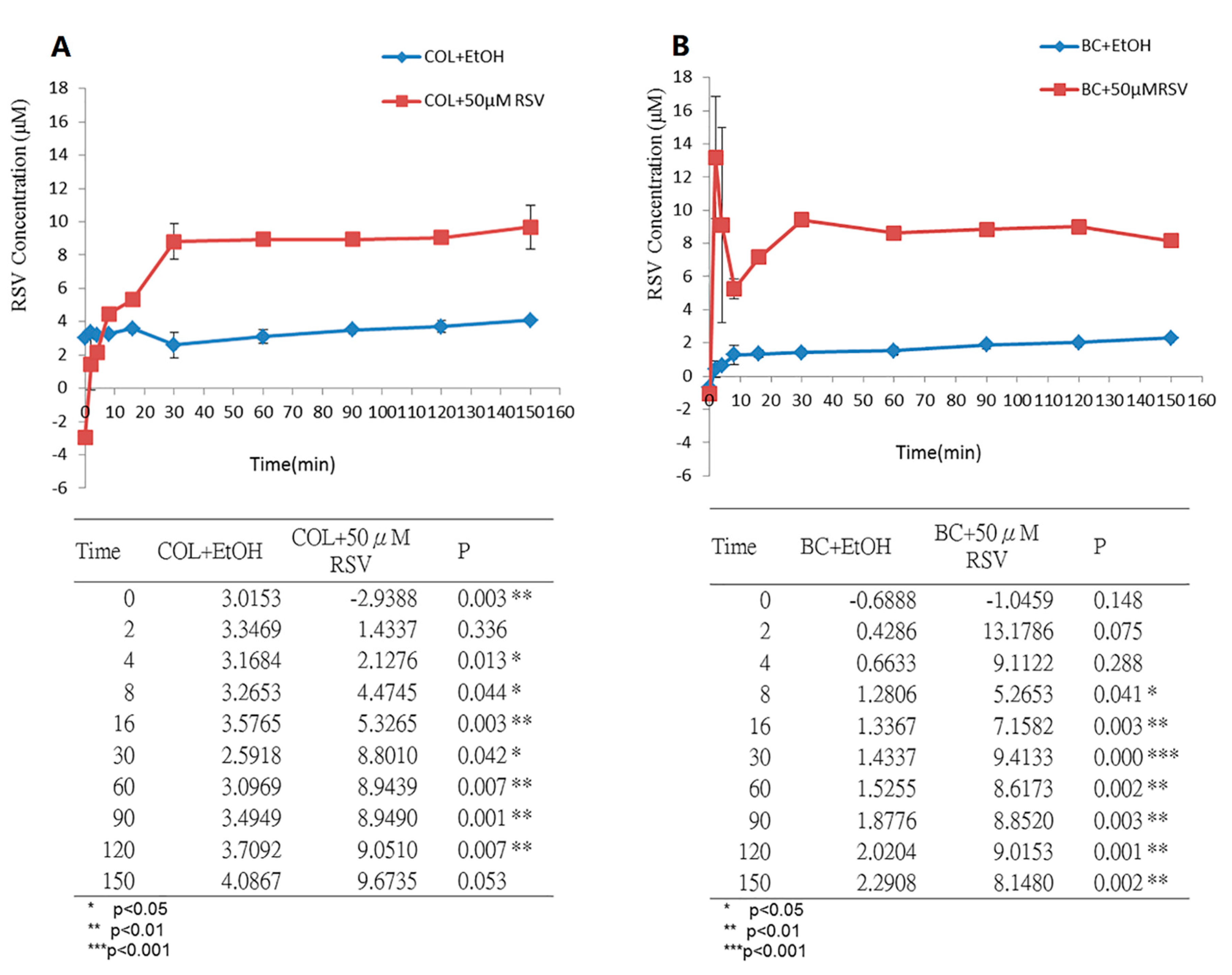 Polymers 11 01048 g004