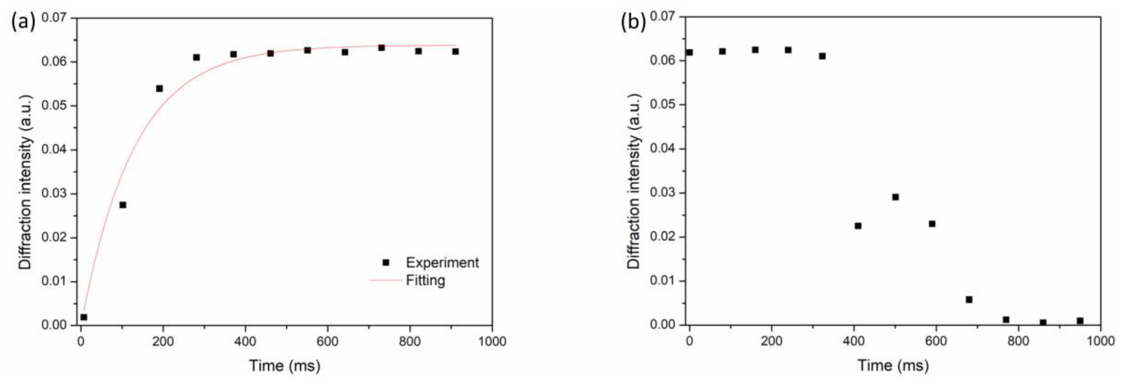 Polymers 11 01051 g003