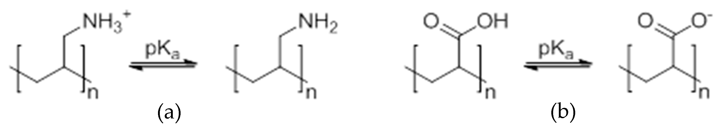 Polymers 11 01053 g001