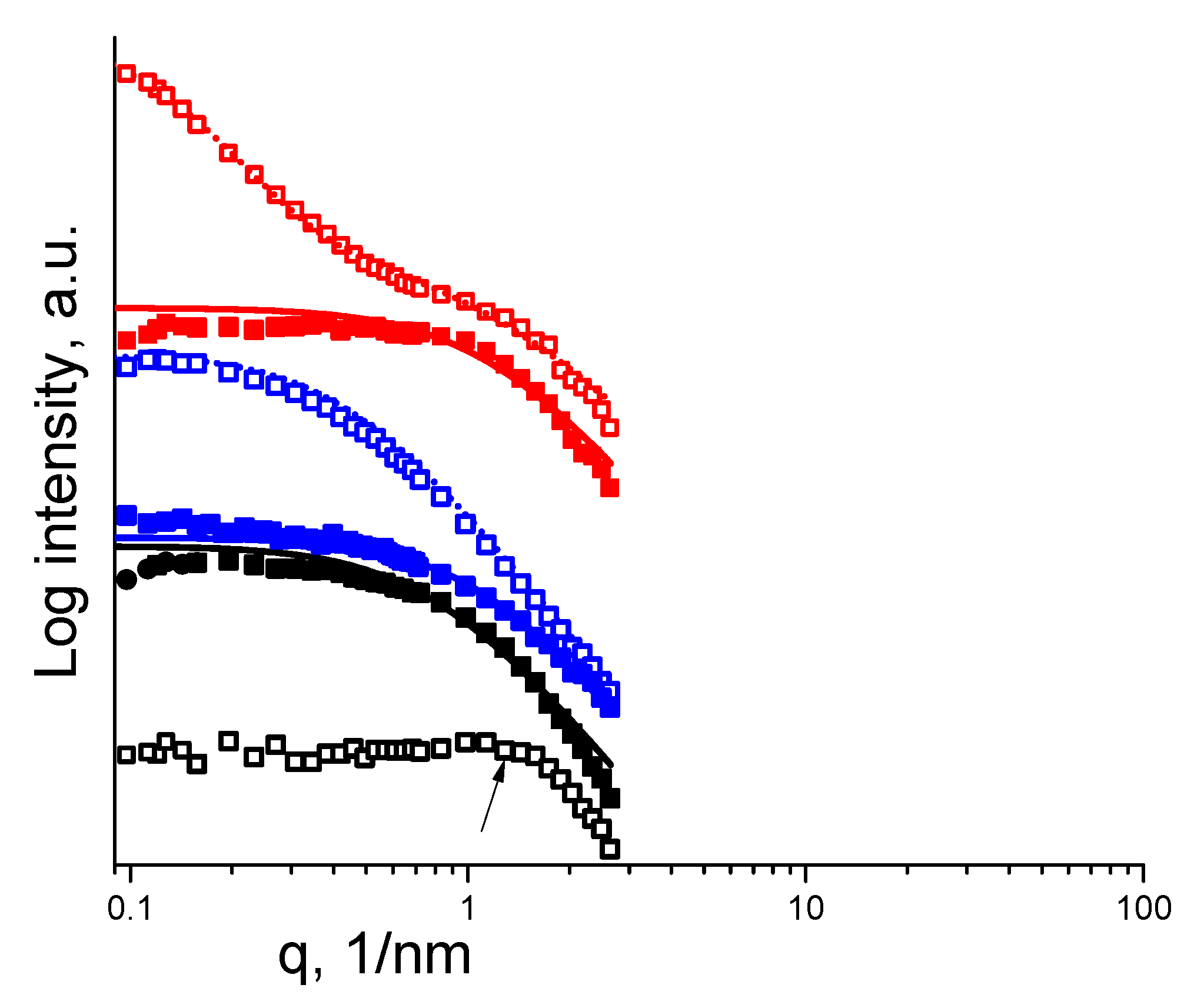 Polymers 11 01053 g005