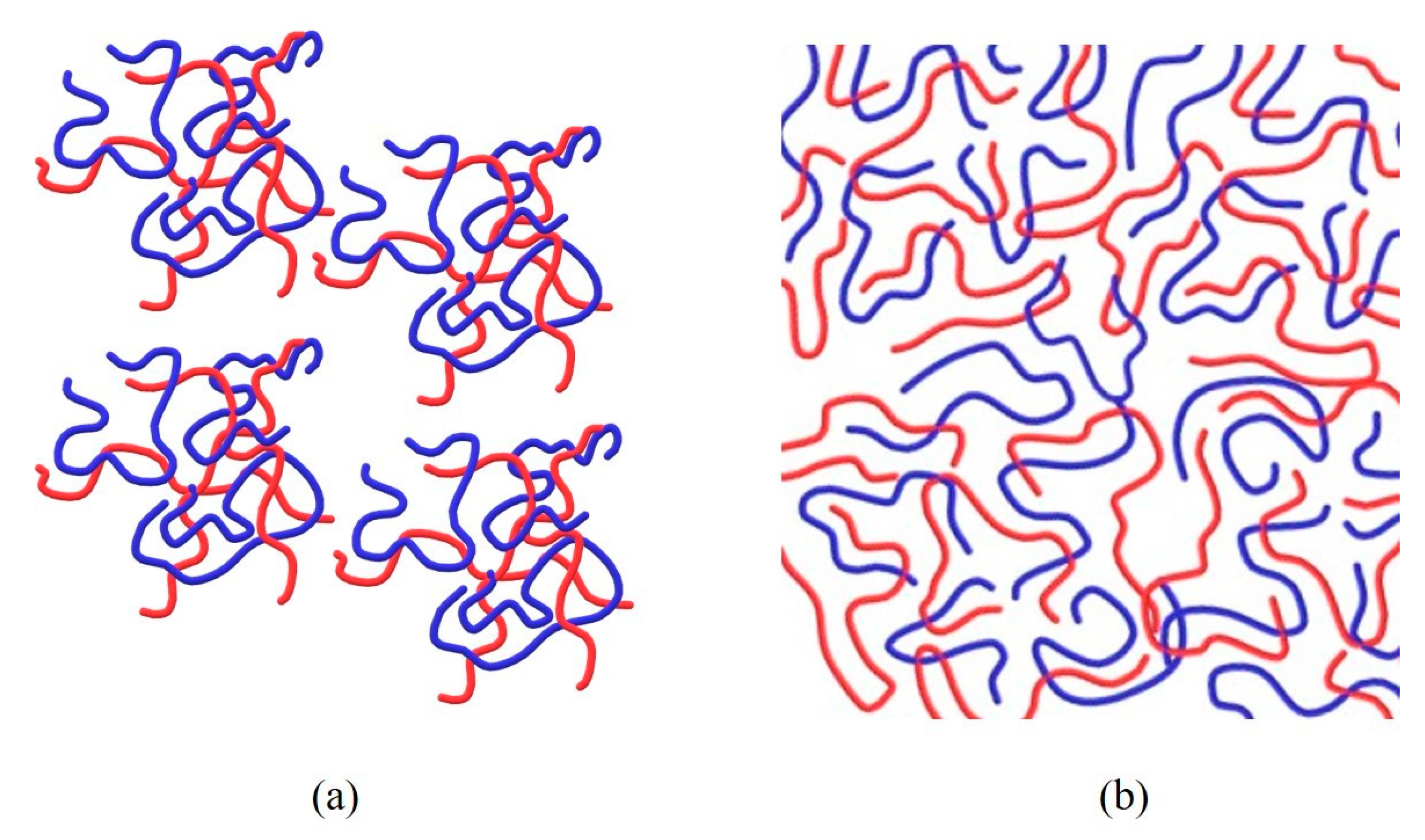 Polymers 11 01053 g006