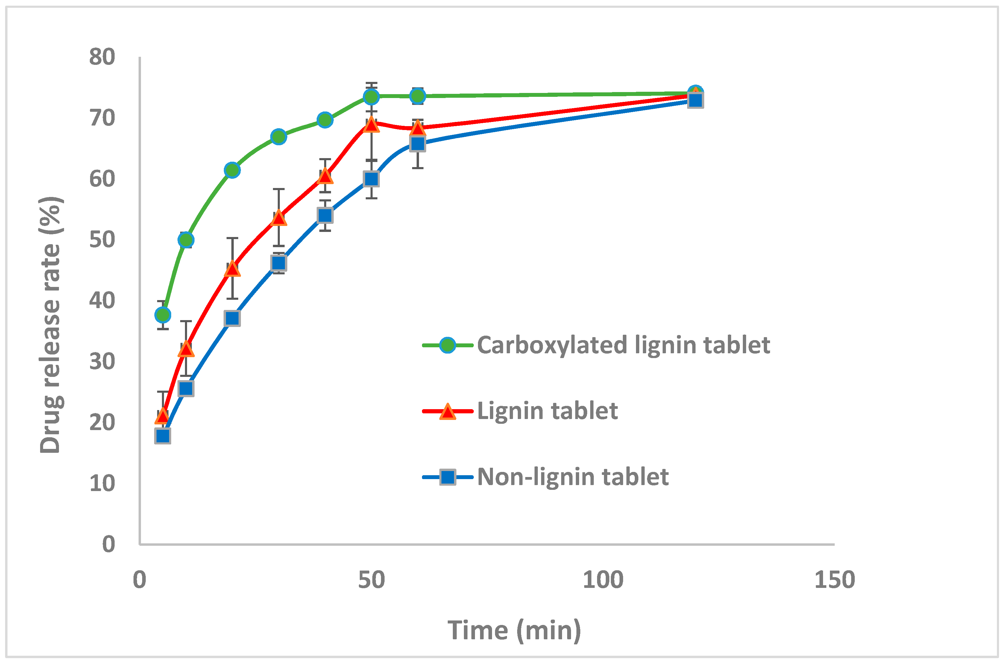 Polymers 11 01059 g005 Polymers 11 01059 g005