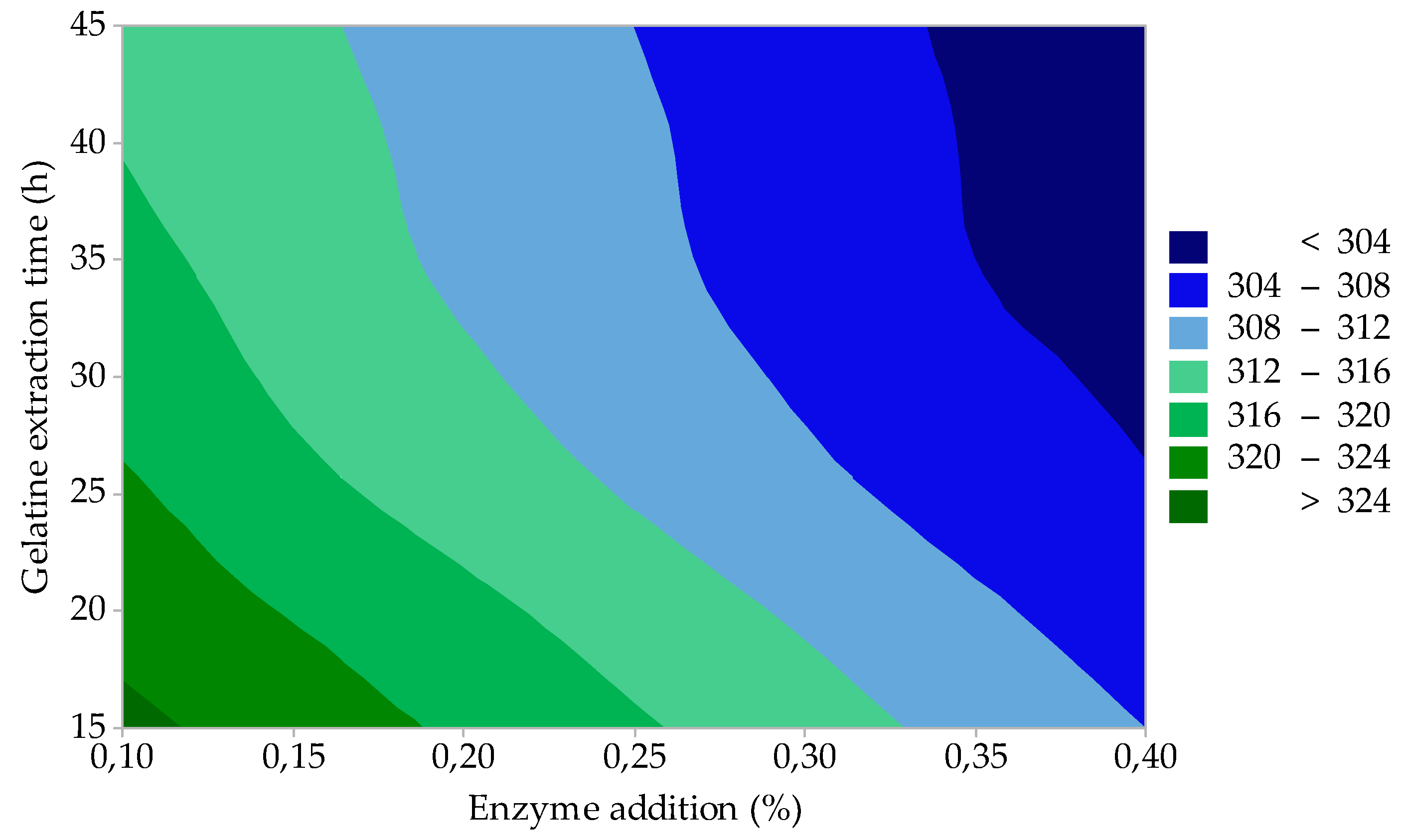 Polymers 11 01060 g004