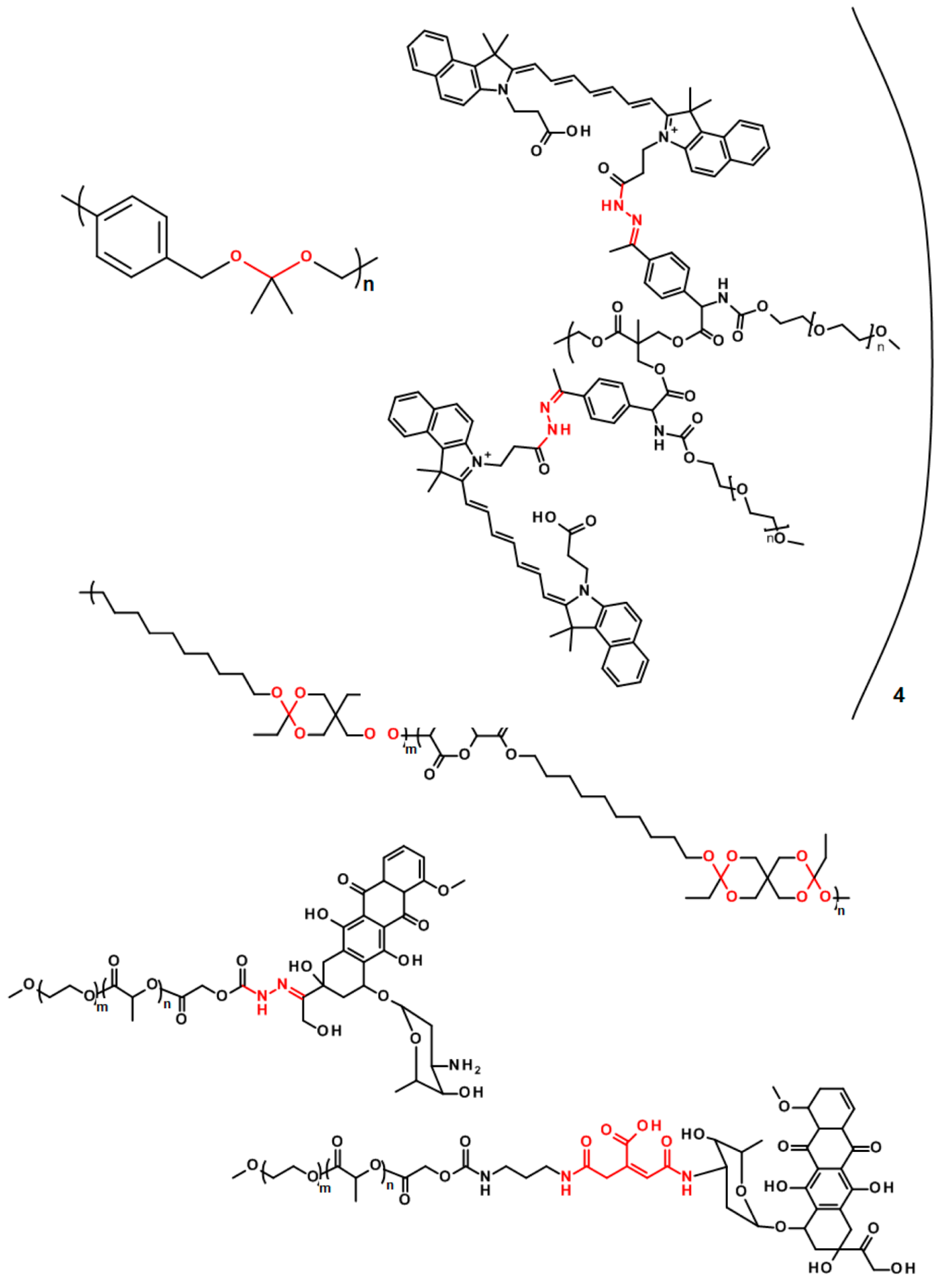 Polymers 11 01061 g006