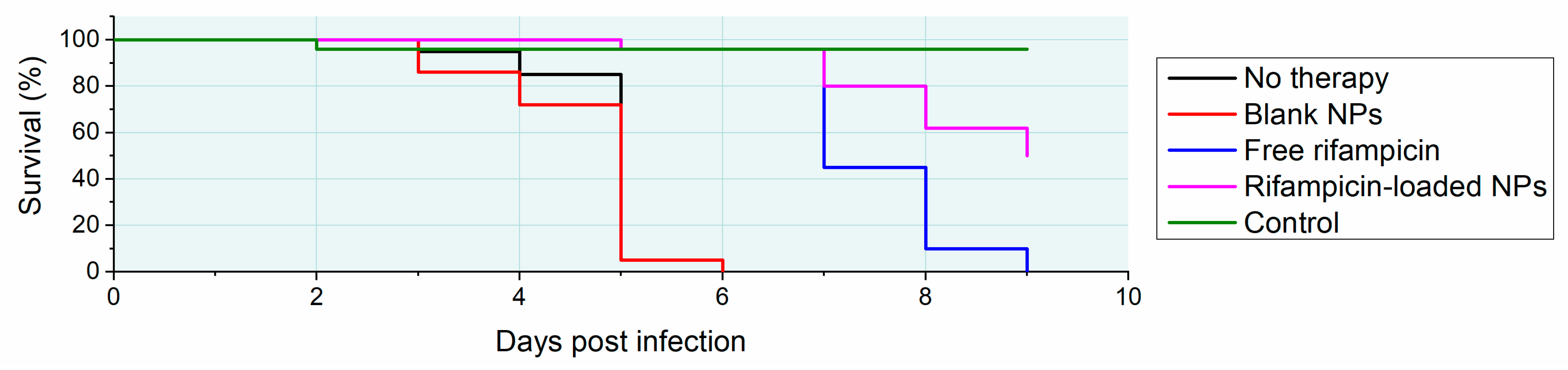 Polymers 11 01061 g009