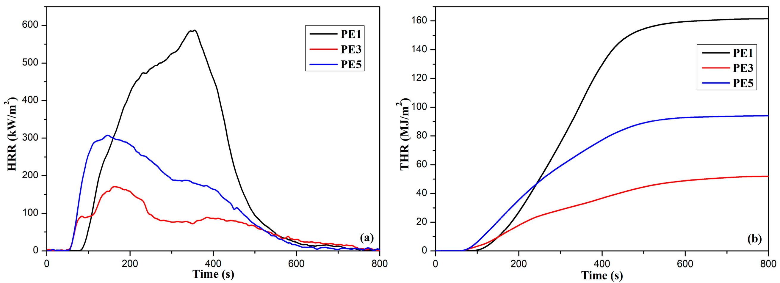 Polymers 11 01062 g005
