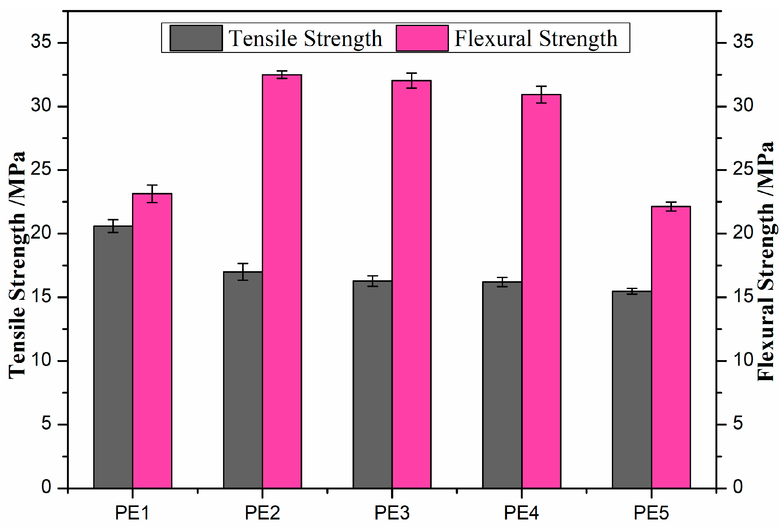 Polymers 11 01062 g006