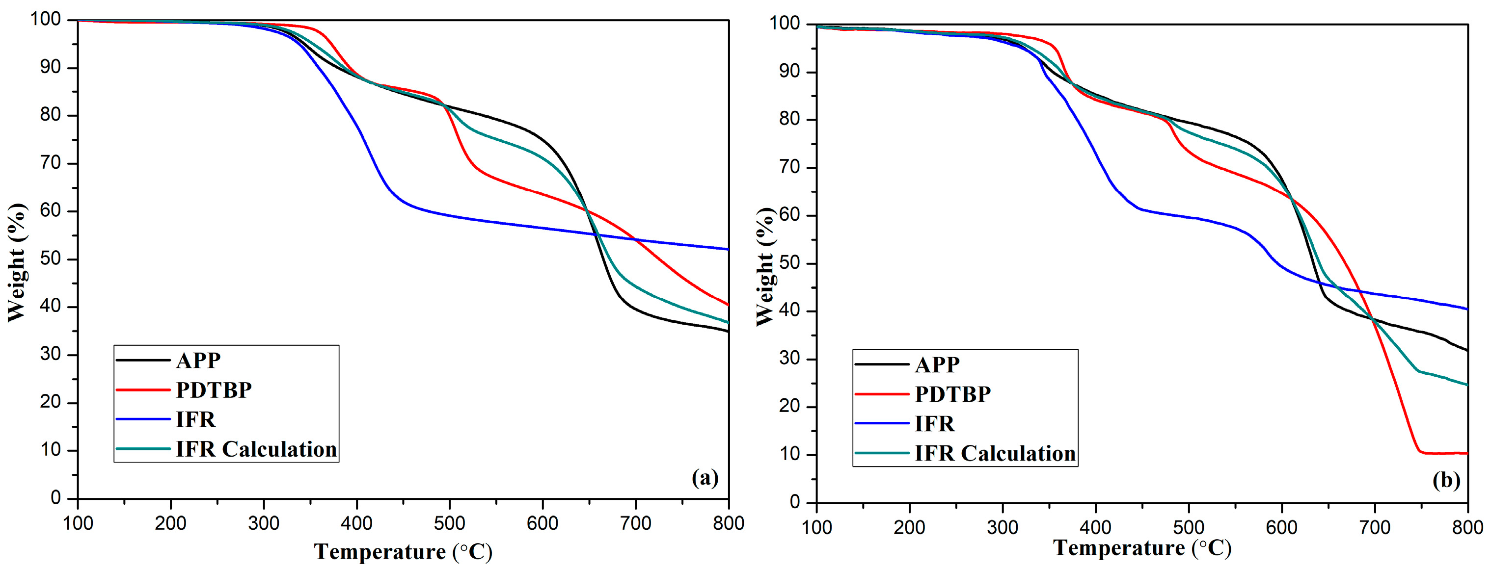Polymers 11 01062 g007