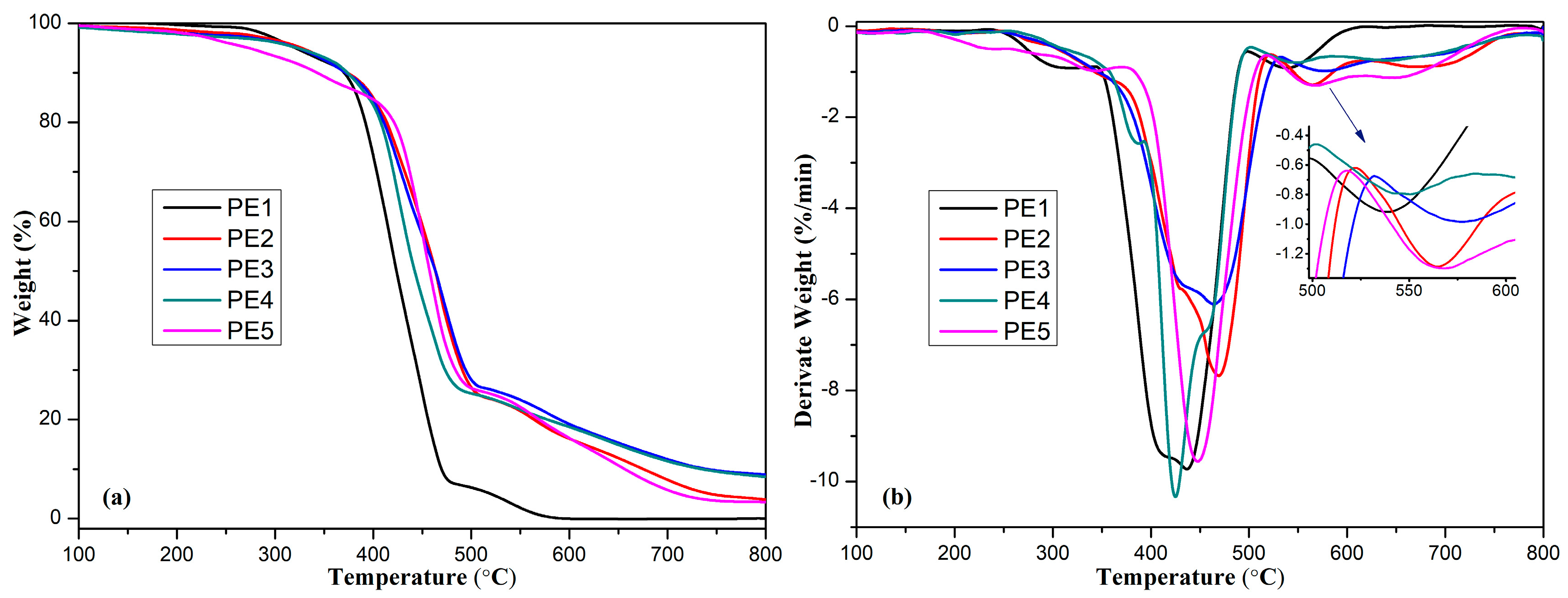 Polymers 11 01062 g009