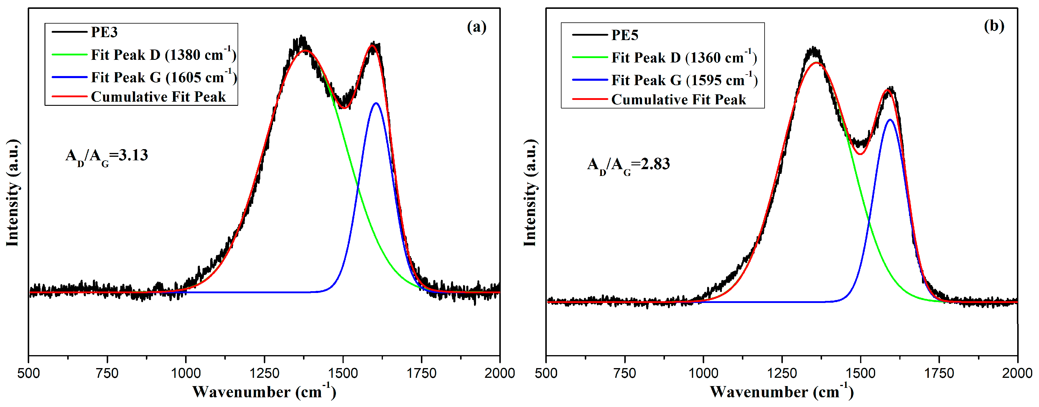 Polymers 11 01062 g012