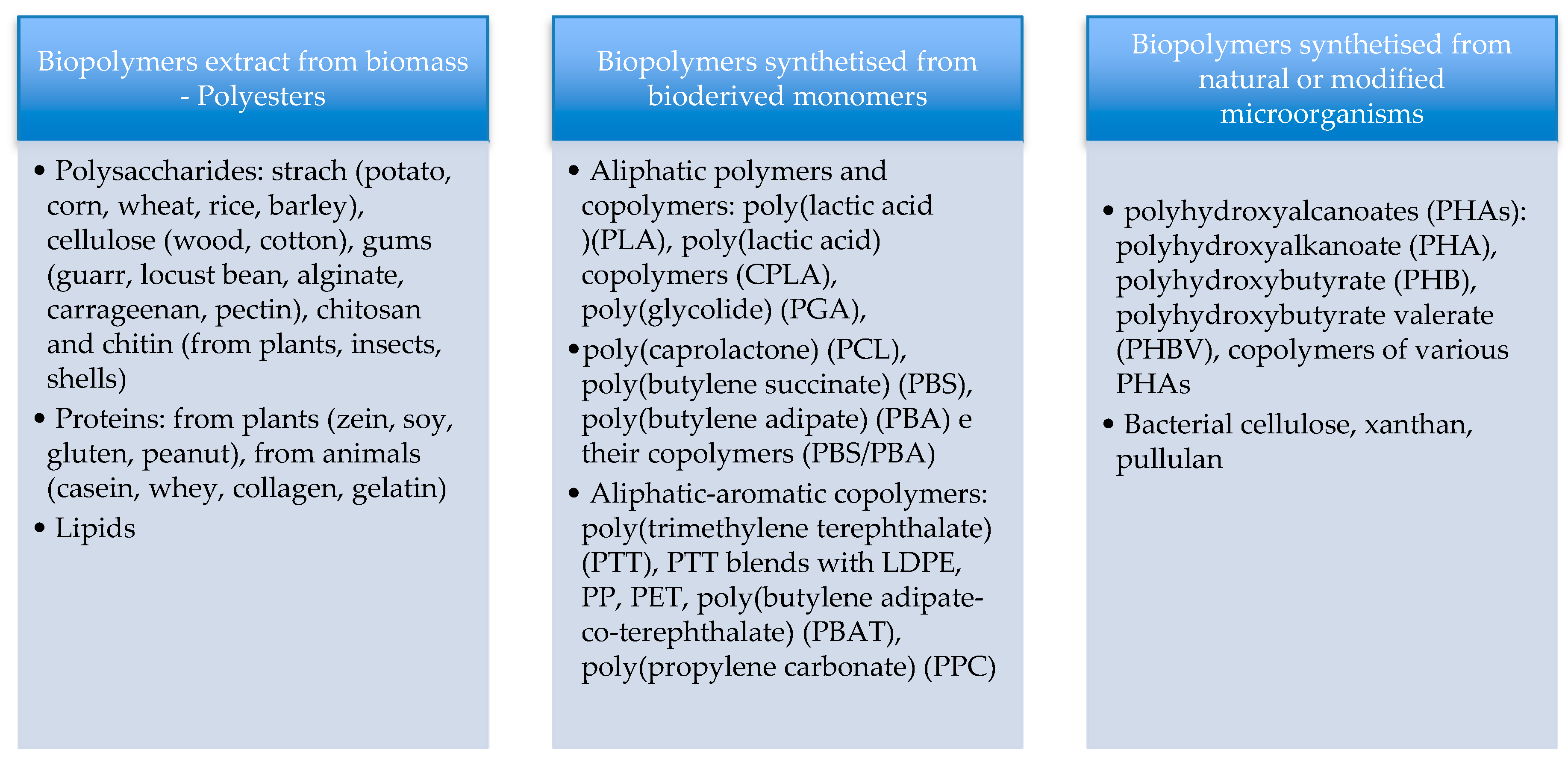 Polymers 11 01066 g002 Polymers 11 01066 g002