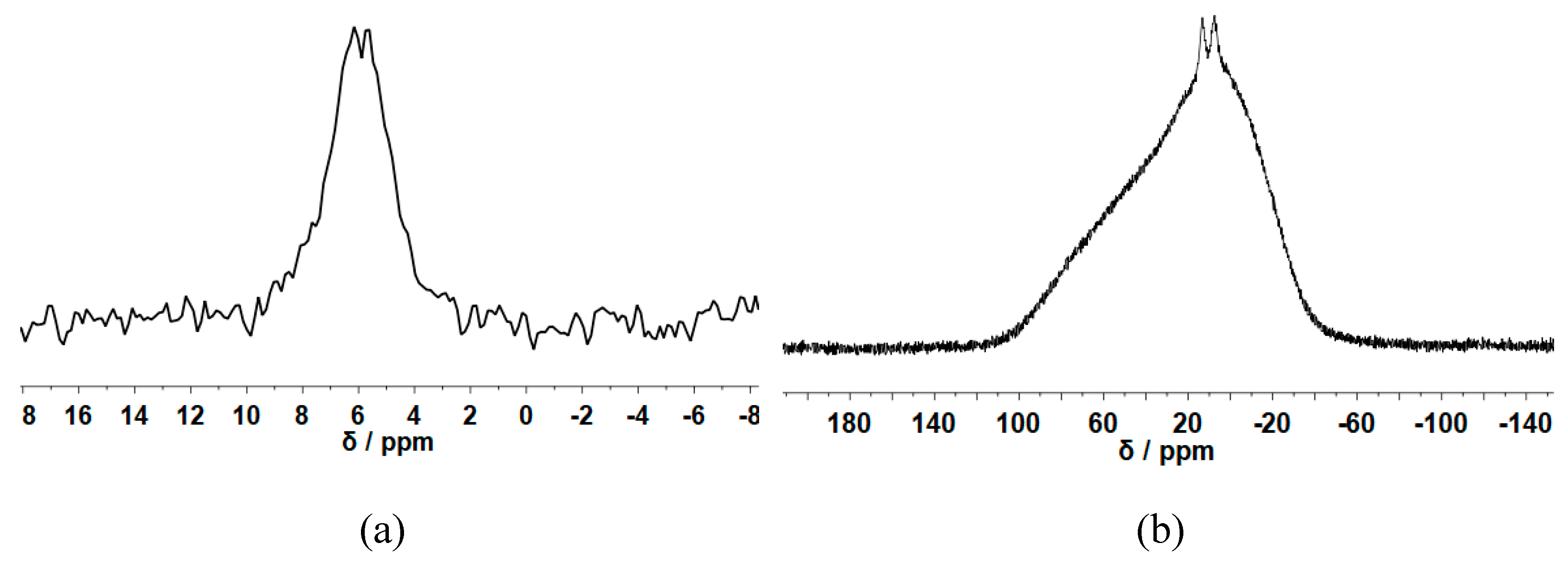 Polymers 11 01070 g002