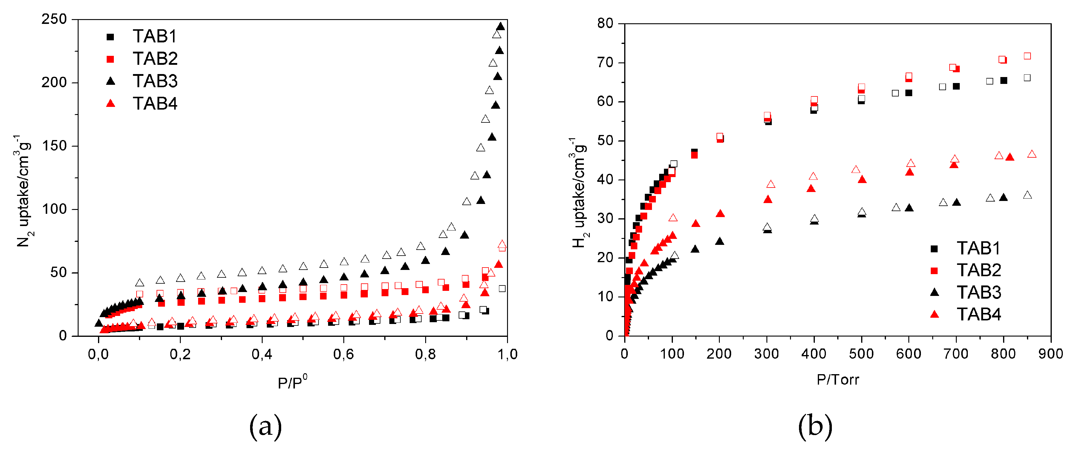 Polymers 11 01070 g003