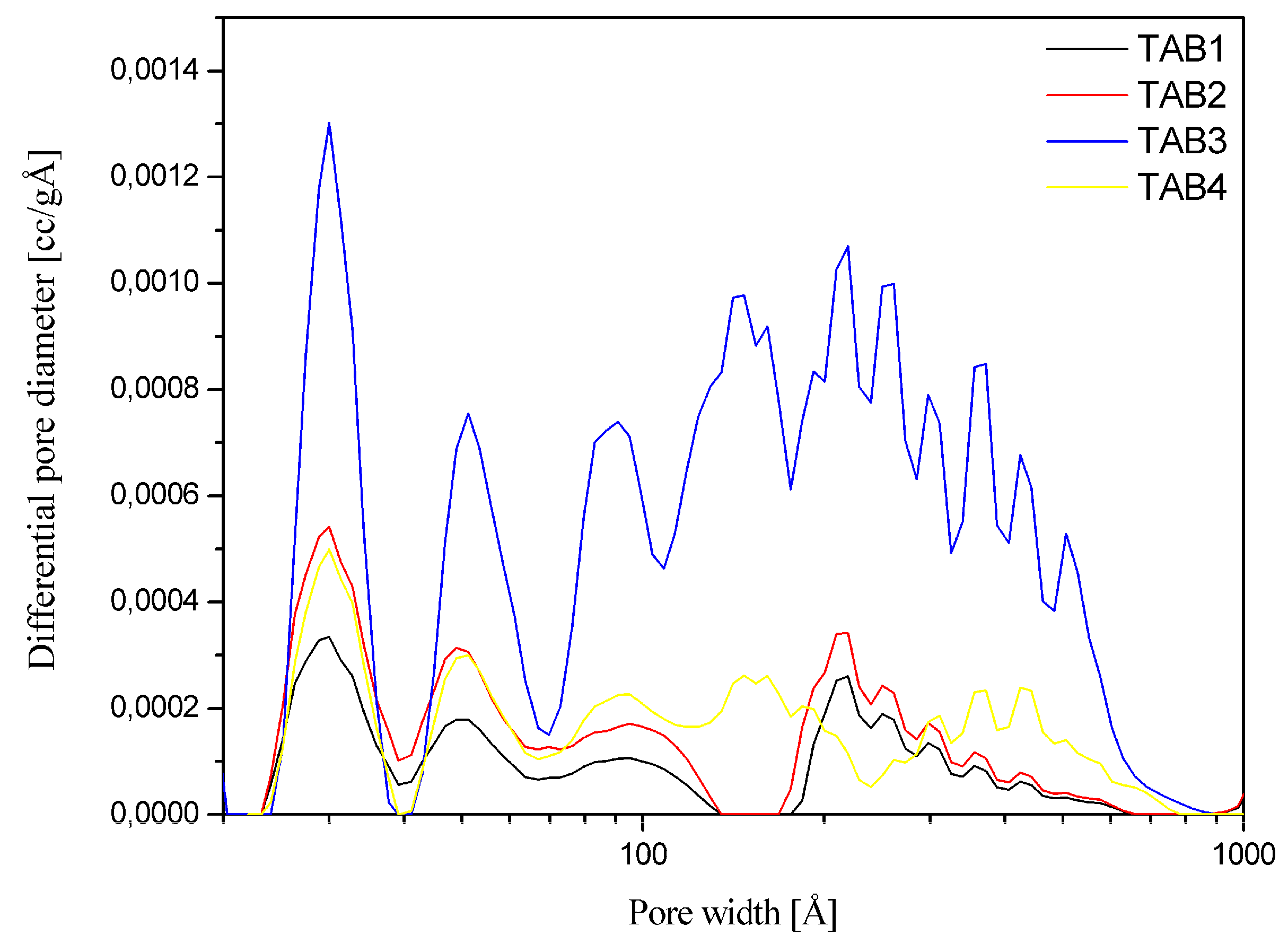 Polymers 11 01070 g004