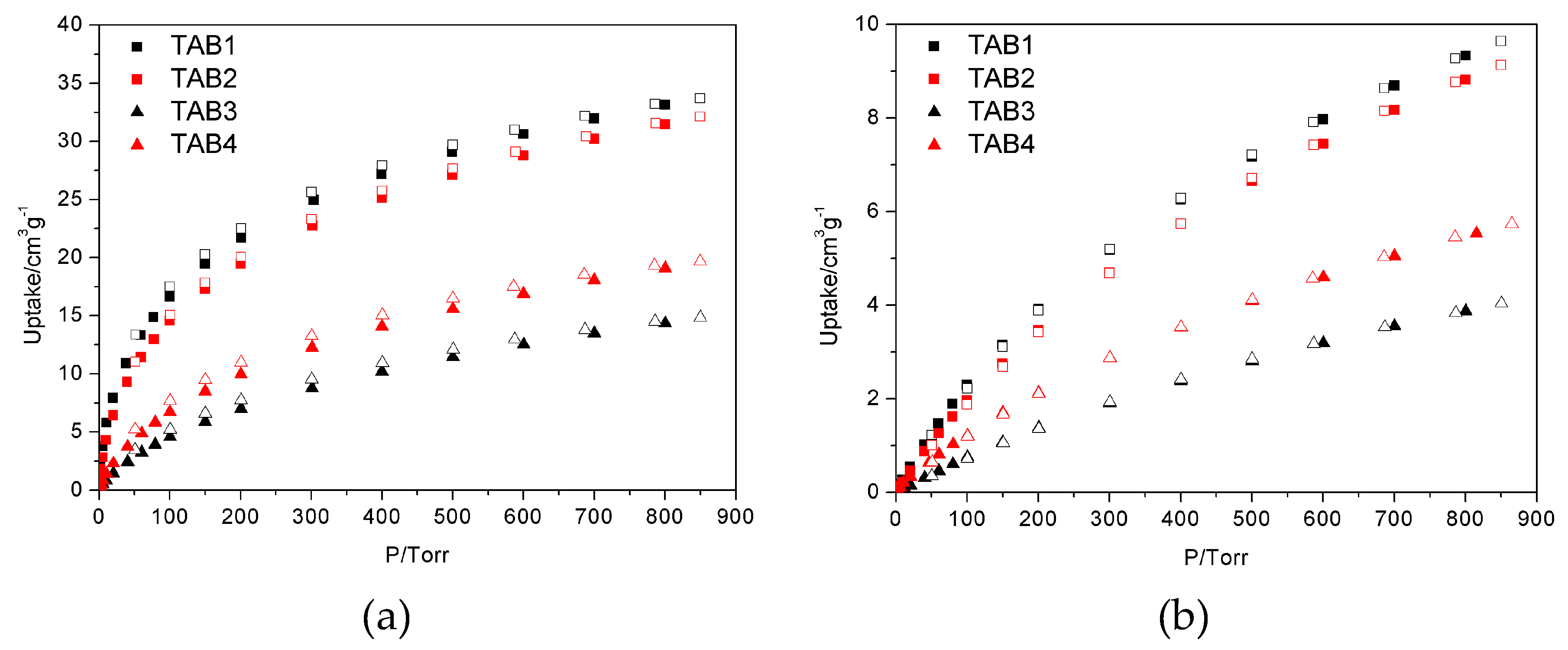 Polymers 11 01070 g005