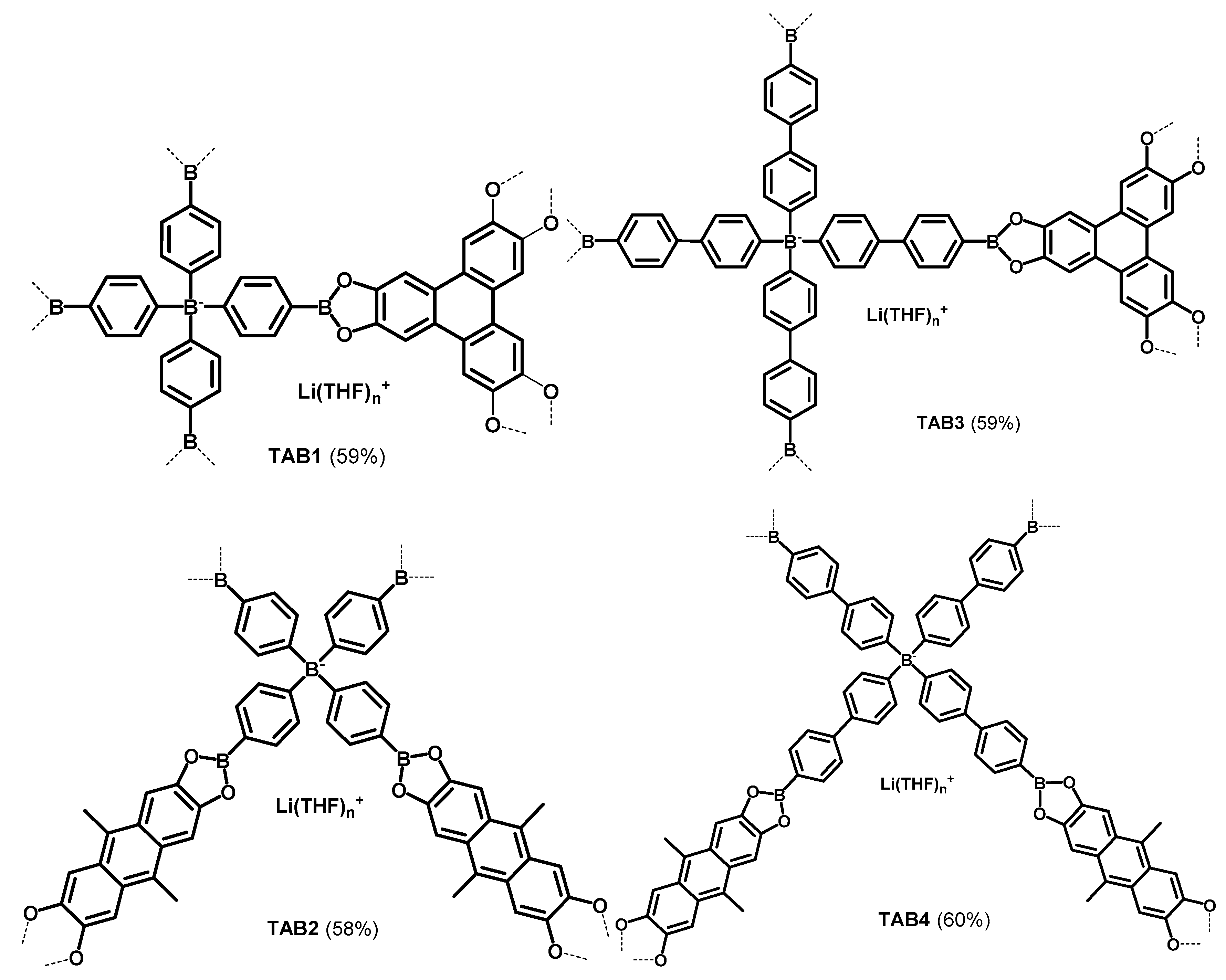 Polymers 11 01070 sch003