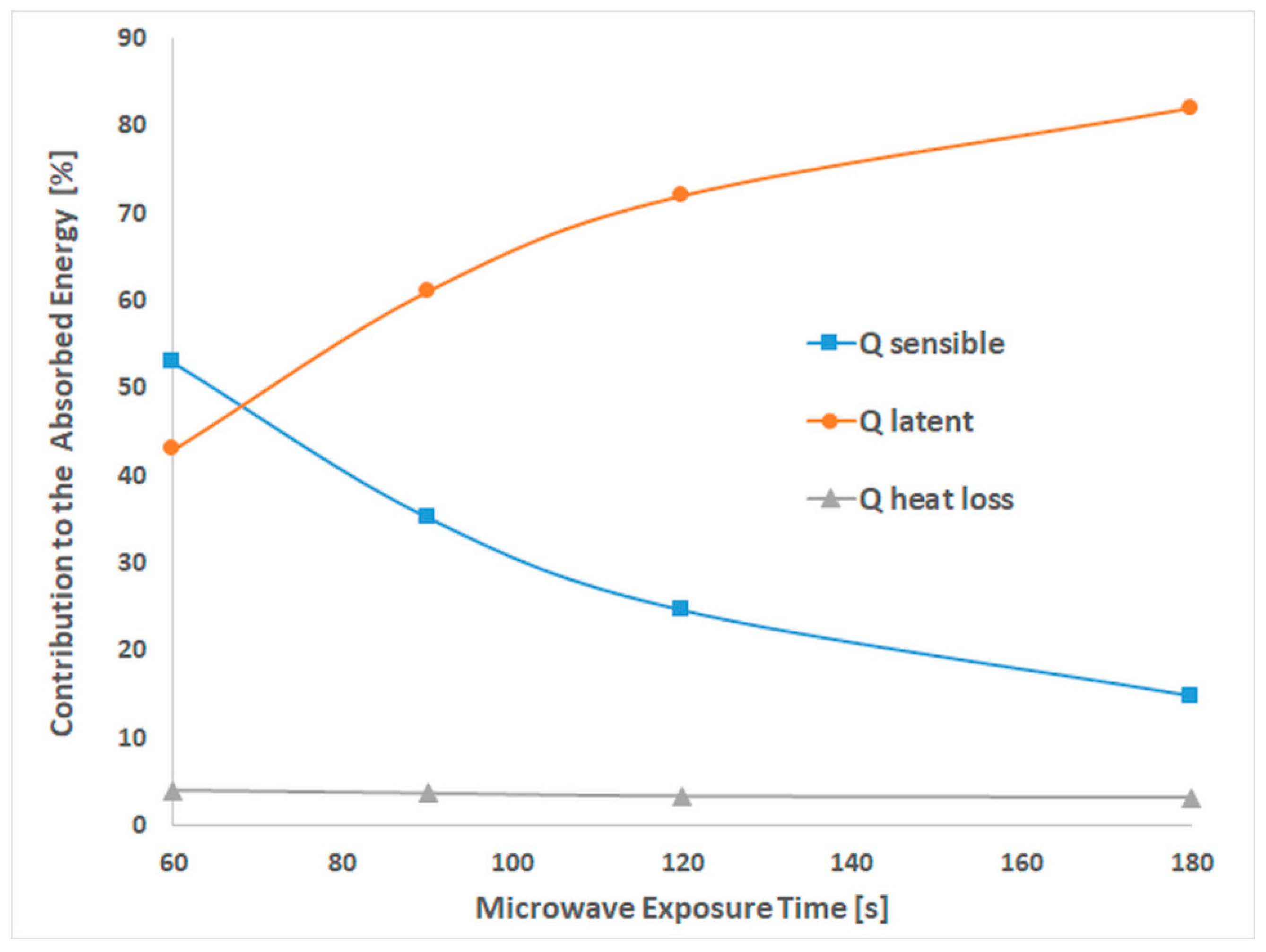 Polymers 11 01072 g001
