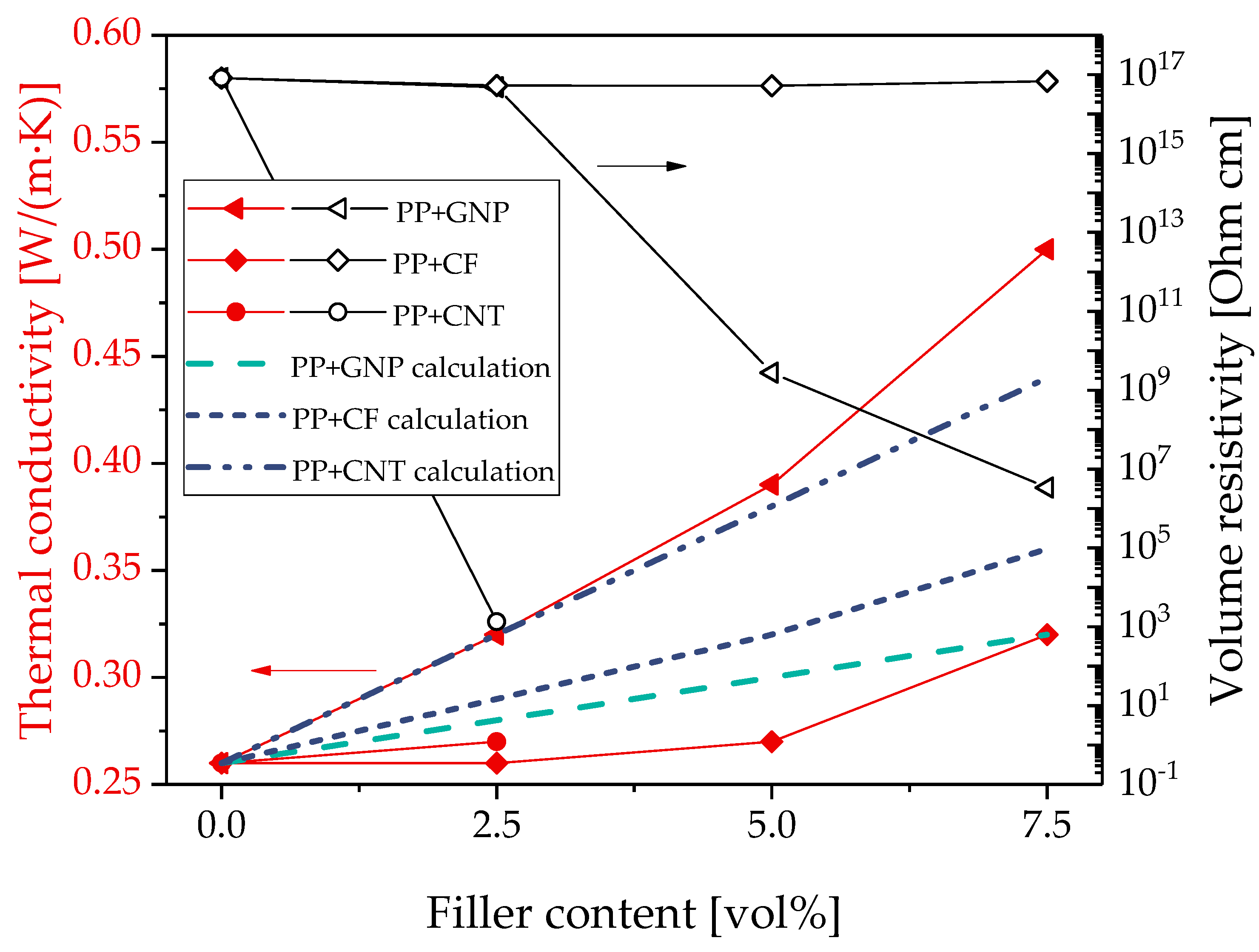 Polymers 11 01073 g003 Polymers 11 01073 g003