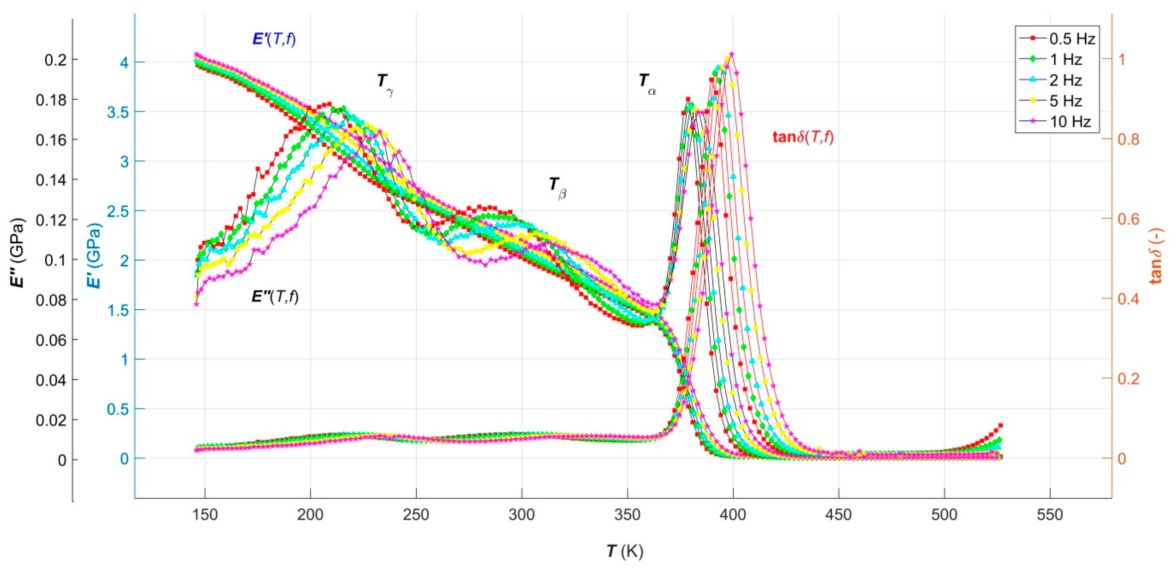 Polymers 11 01074 g002 Polymers 11 01074 g002