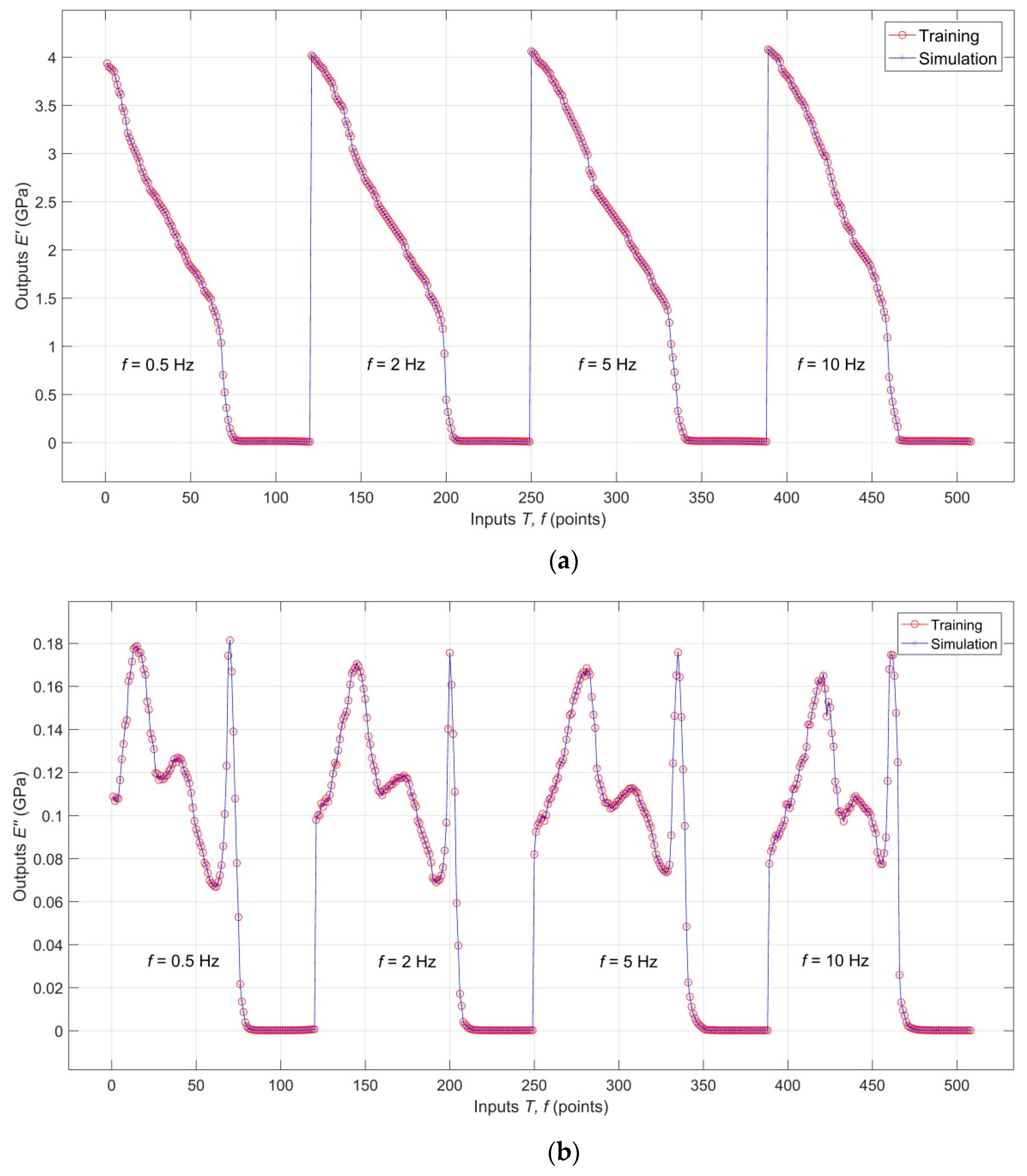 Polymers 11 01074 g005a Polymers 11 01074 g005a