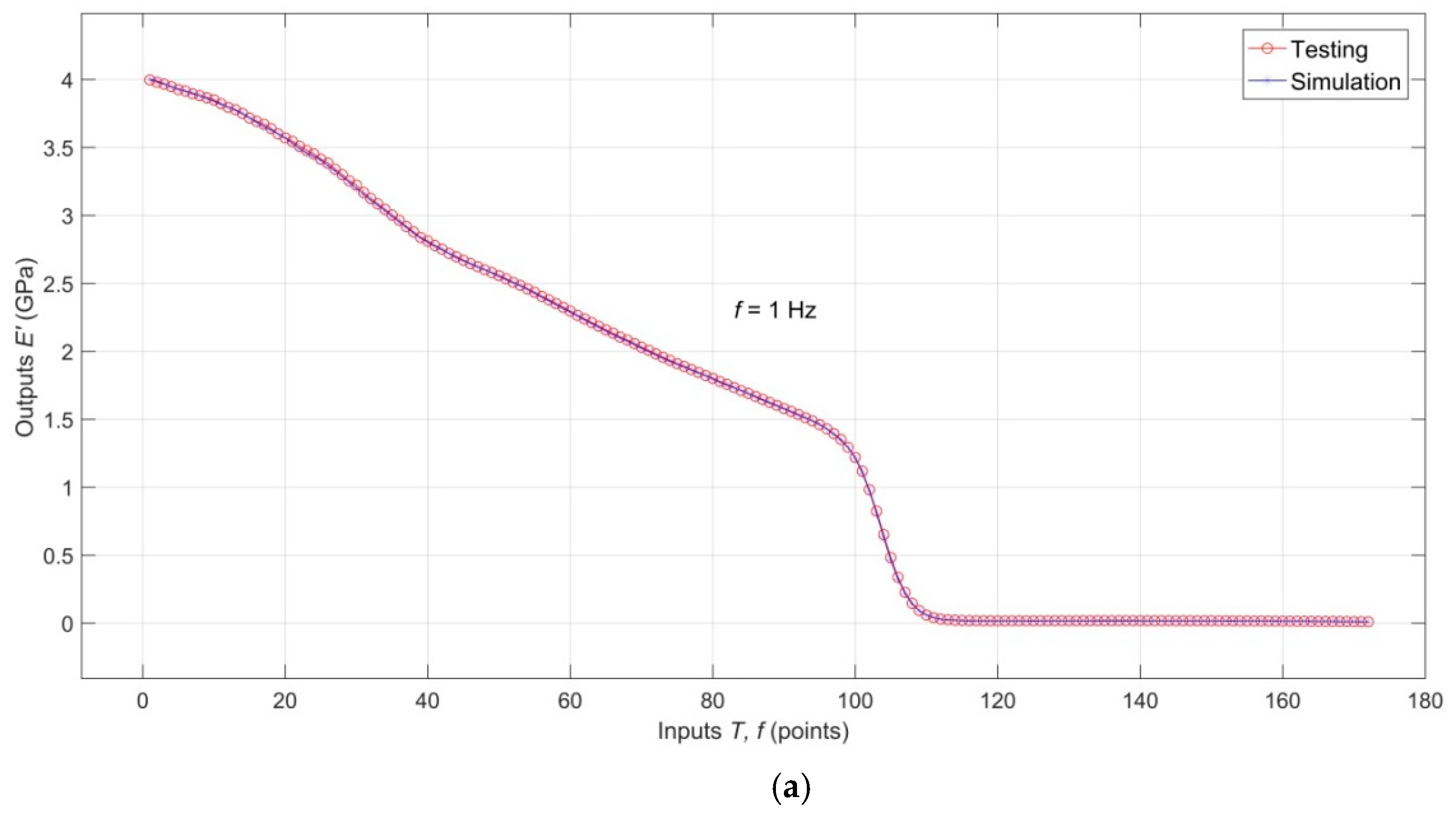 Polymers 11 01074 g007a Polymers 11 01074 g007a